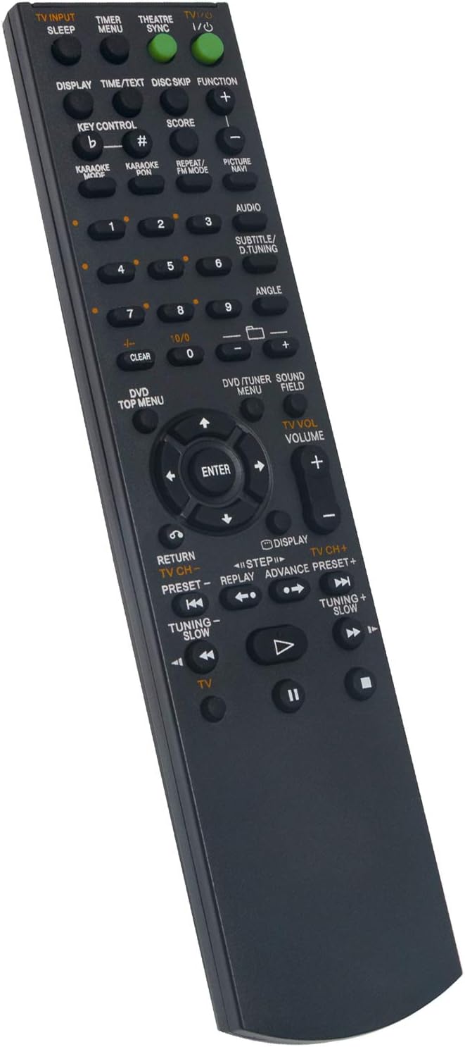 Replacement Remote Control fit for Sony Home Audio System
