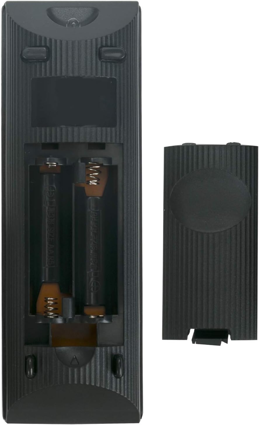 Remote Control Compatible with Sony DVD Home Theatre System - Image 4