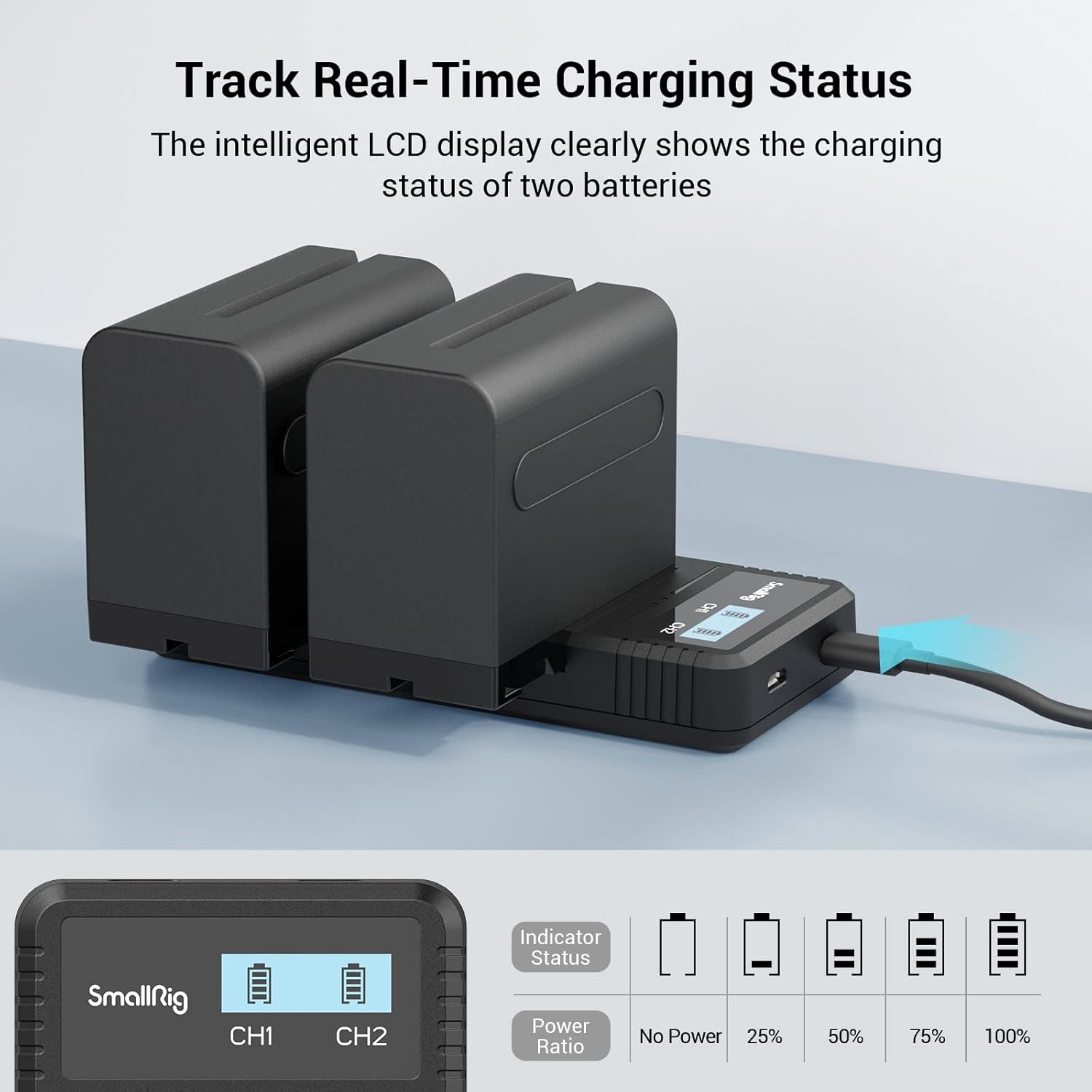 Replacement Batteries (2 Pack) & Fast USB Dual Charger for Sony NP-F970 - Image 6