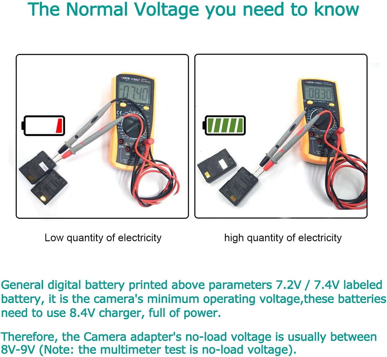 BLE9 DCC11 Dummy Battery + 5V USB Cable for Panasonic Lumix DMC-GF6 - Image 6