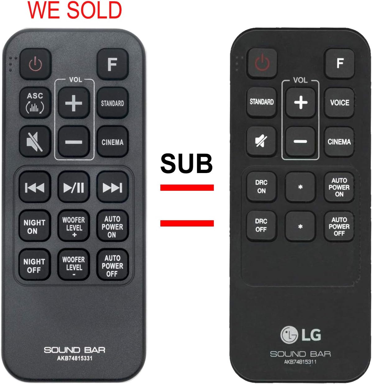 Replacement Remote Control Suit for LG Soundbar Wireless Subwoofer - Image 3