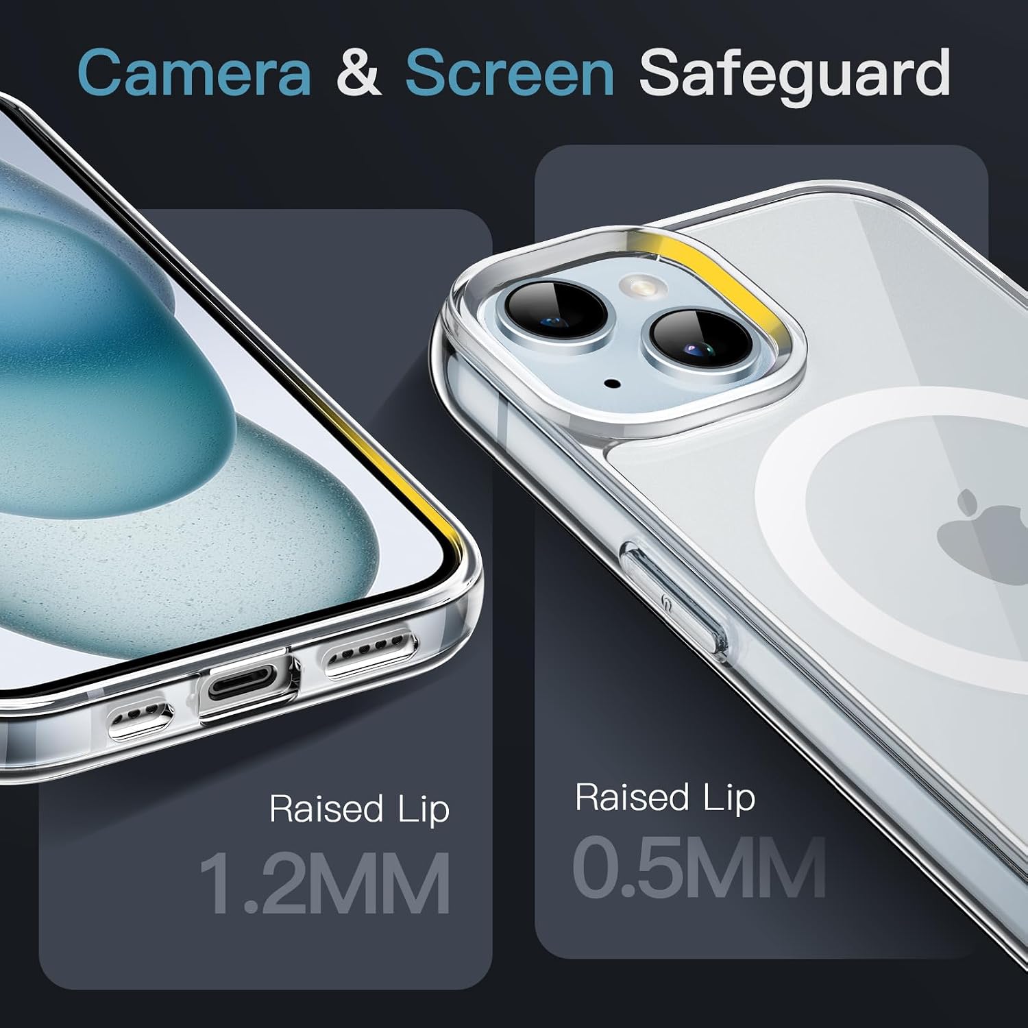 Magnetic Case for iPhone 15 Plus 6.7" Compatible with MagSafe Wireless (Clear) - Image 5