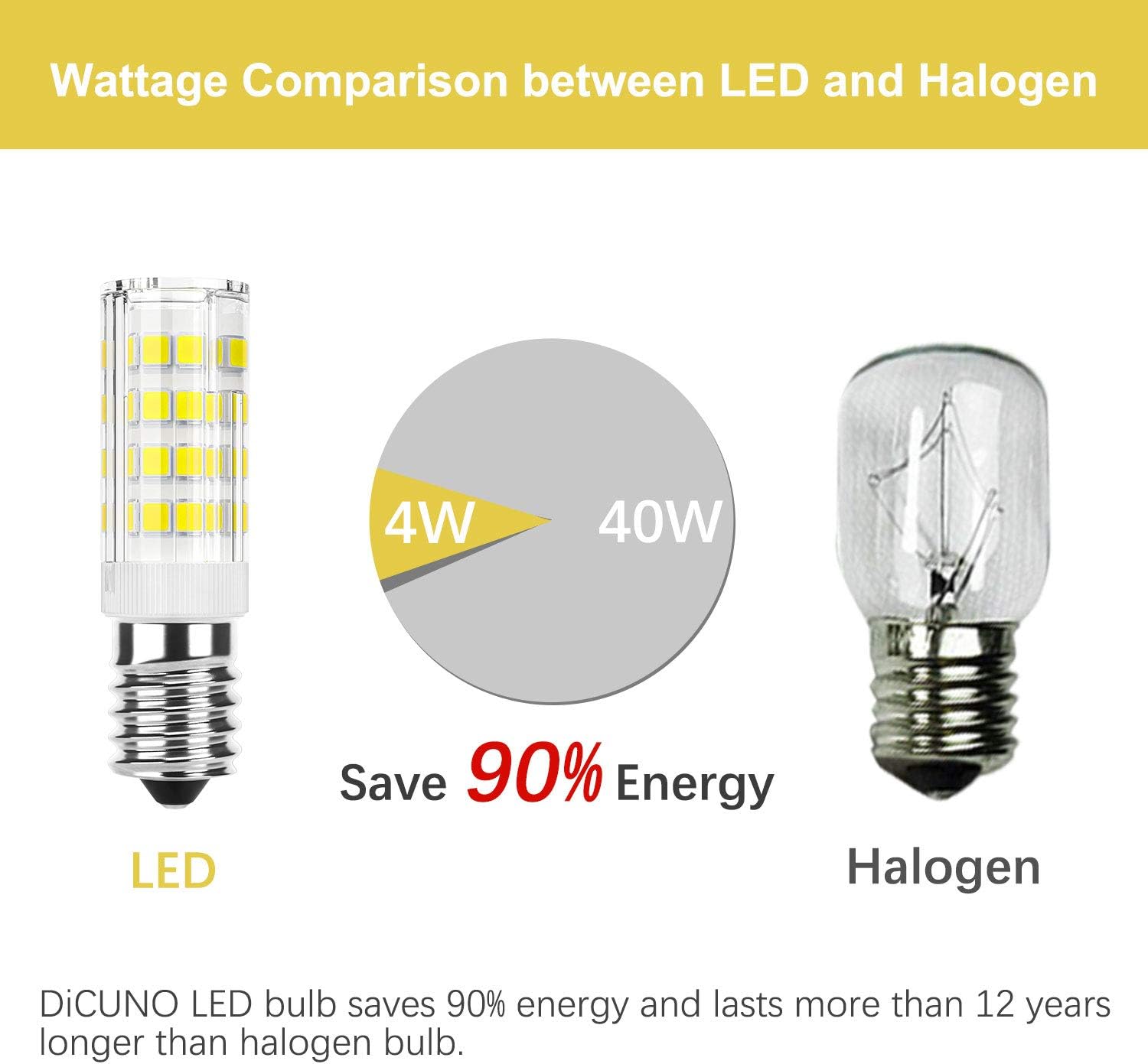 E14 LED Light Bulb 4W (40W Halogen Equivalent), Daylight White 6000K 400LM, 220V - Image 4