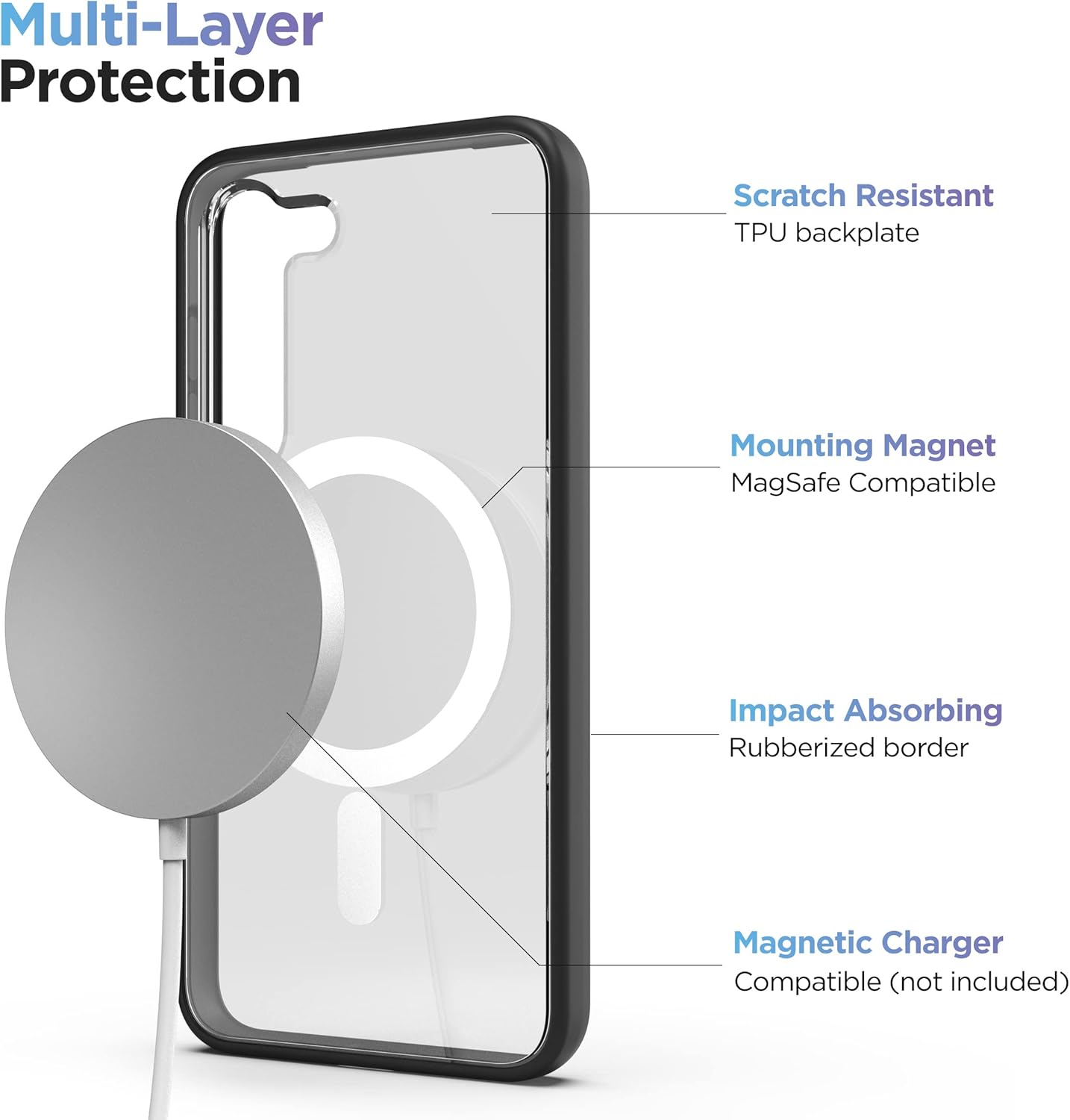 Magnetic Case Designed for Samsung Galaxy S23 (Clear/Black) Magsafe Case - Image 2