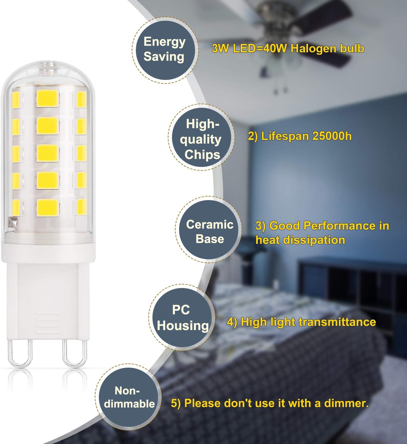 G9 3W LED Light Bulbs, 430LM, Equivalent to 40W Halogen, Daylight White 6000K - Image 7
