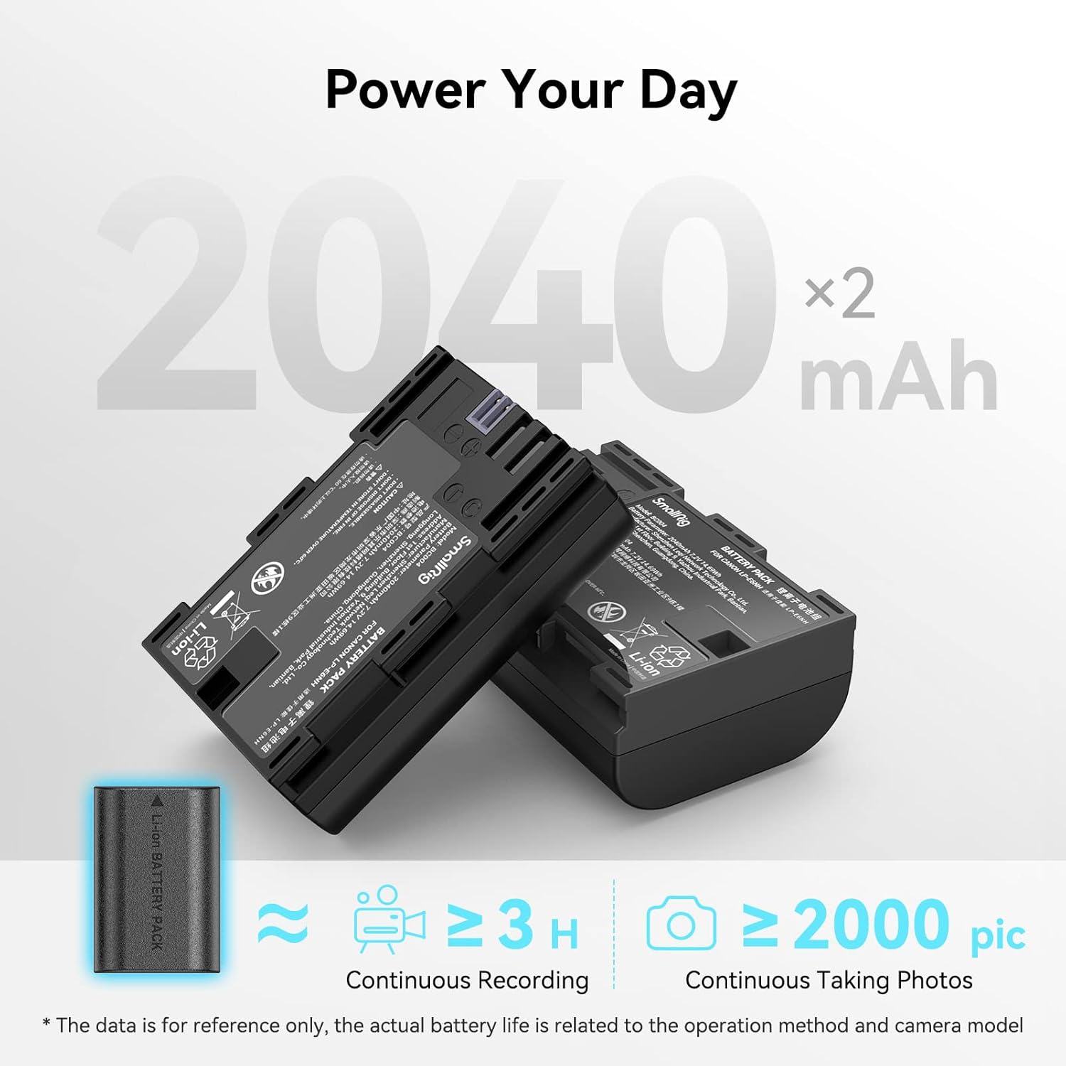 Battery Charger Set for Canon LP-E6NH Battery, Double Slot for Canon R7, R5, R6 - Image 2