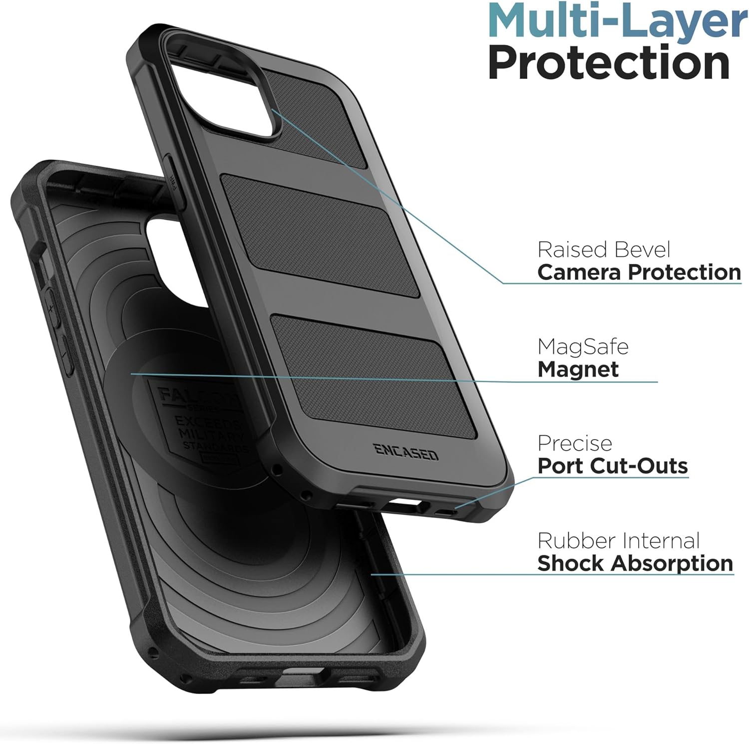 Shockproof Case for iPhone 15 Plus - Magnetic (Black) - Image 4