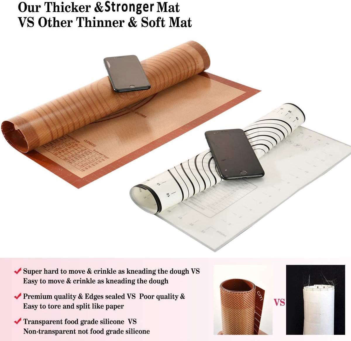 Non-Slip Silicone Pastry Mat Extra Large with Measurements - 20"×28" Red - Image 3