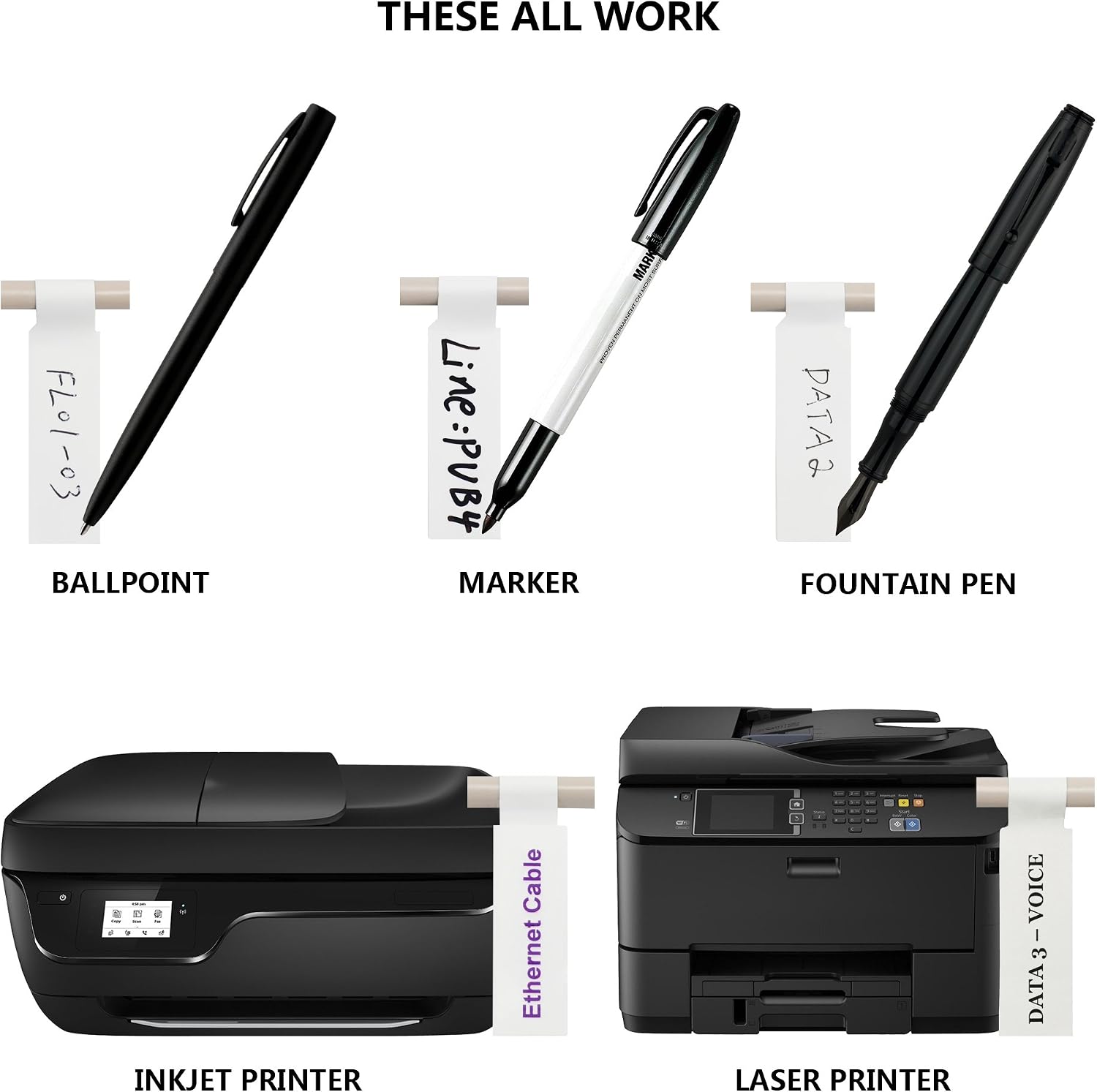 Inkjet & Laser Printer Compatible Waterproof Cable Label - Self-Adhesive - Image 2