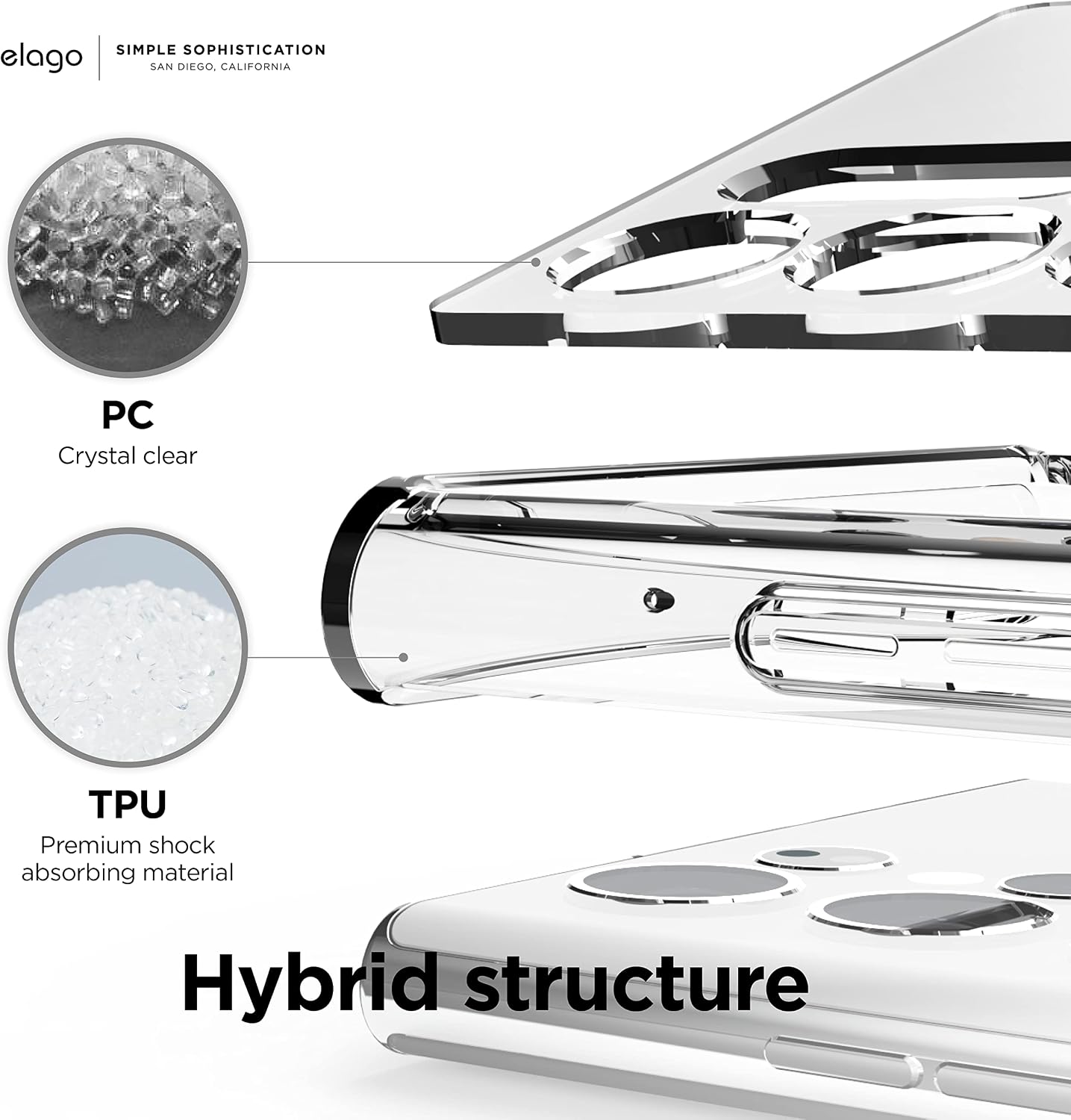 Hybrid Clear Case for Samsung Galaxy S22 Ultra (6.8"), TPU (Transparent) - Image 7