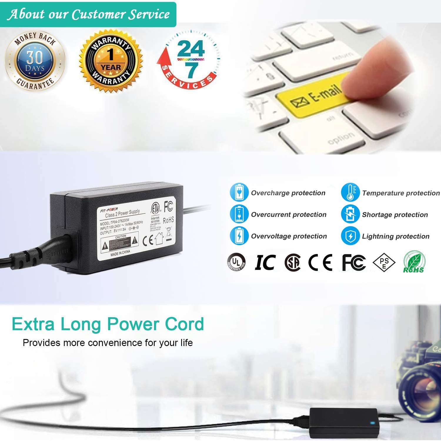 F1TP ACPW20 AC Power Supply Adapter kit for Sony Alpha A7000 A6500 A6400 A6300 - Image 6