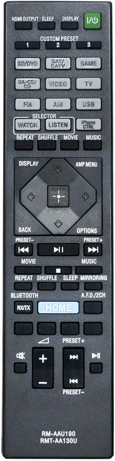 Replacement Remote Control Suited for Sony AV Receiver