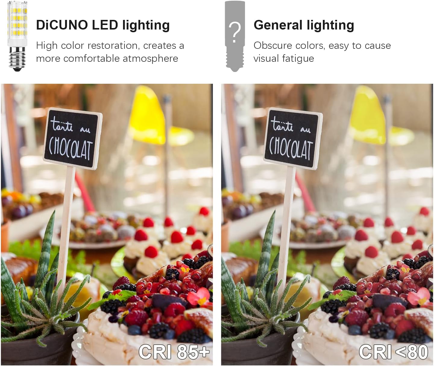 E14 LED Light Bulb 4W (40W Halogen Equivalent), Daylight White 6000K 400LM, 220V - Image 5