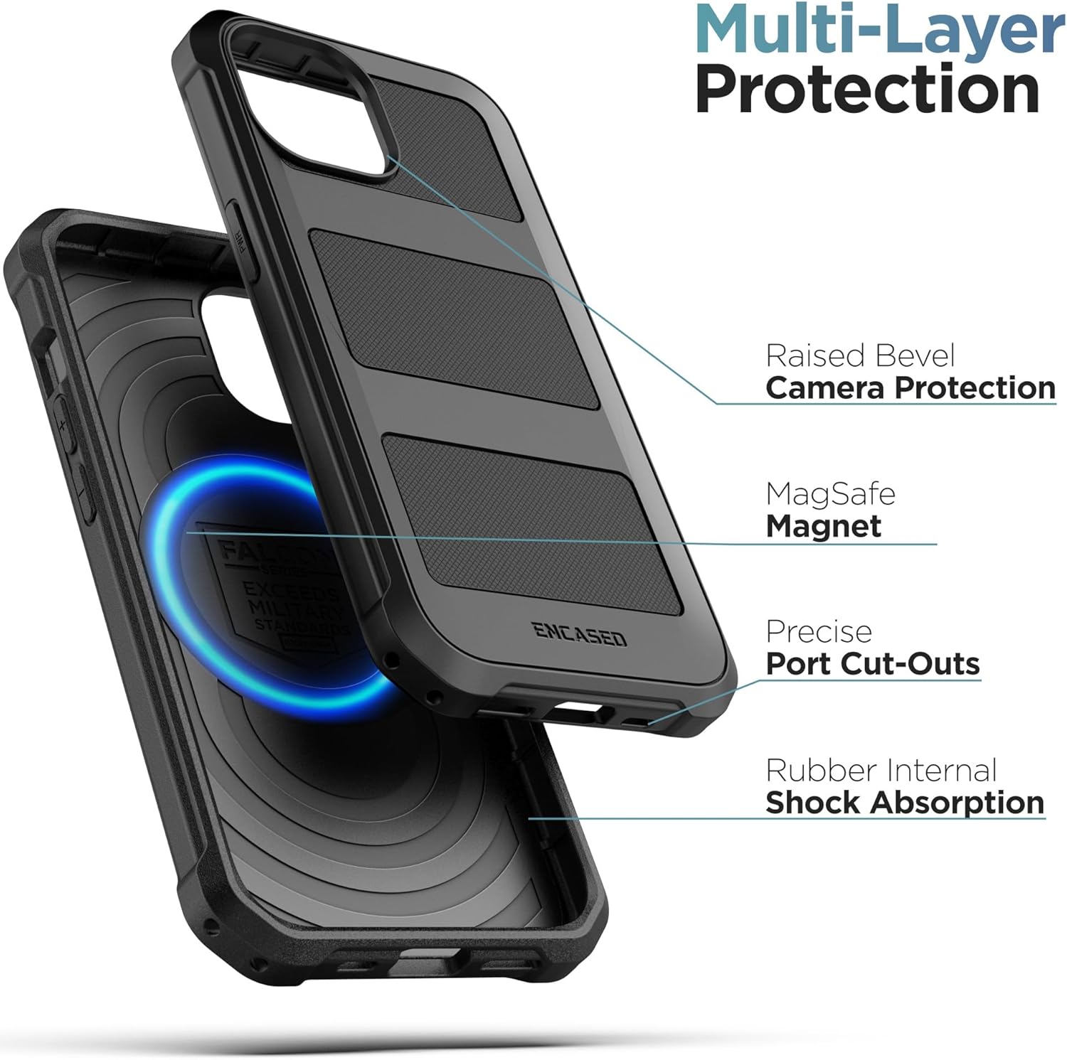 For iPhone 15 Pro Max - Protective Shockproof Magnetic Case (Black) - Image 7