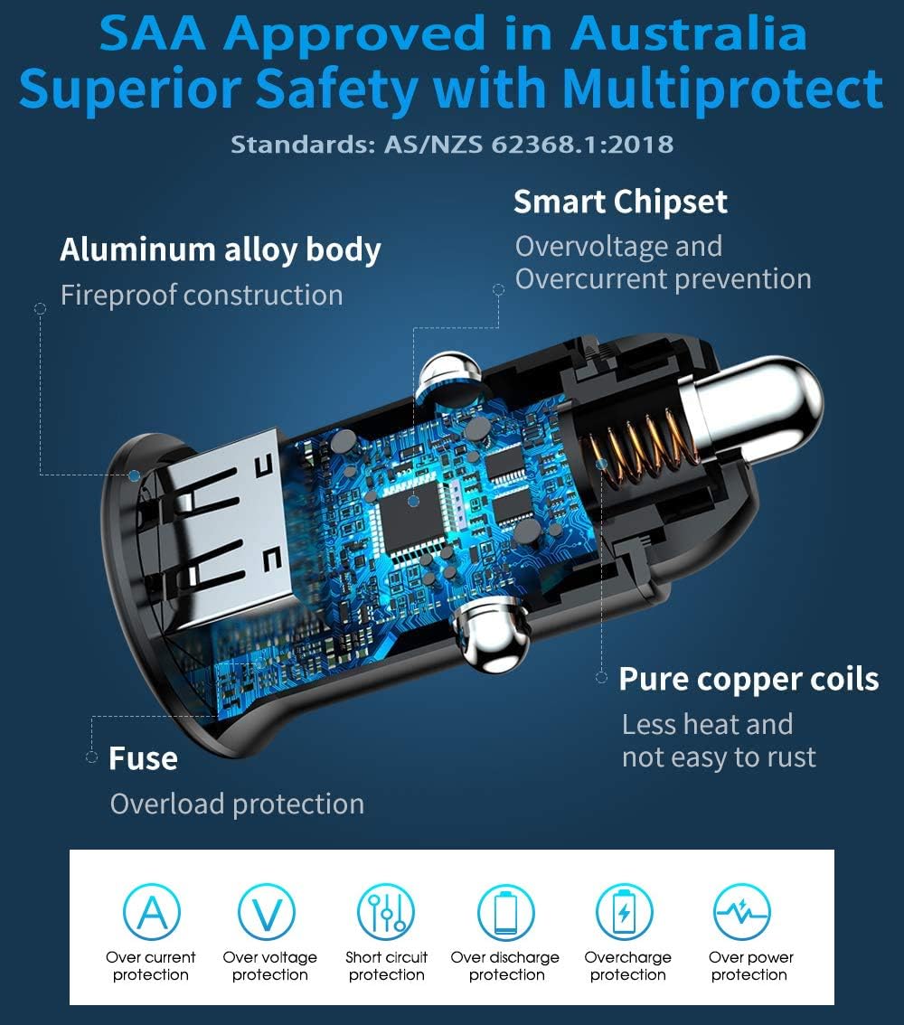 USB C Car Charger, Super Mini All Metal 60W(max) - Fast USB Car Charger - Image 5
