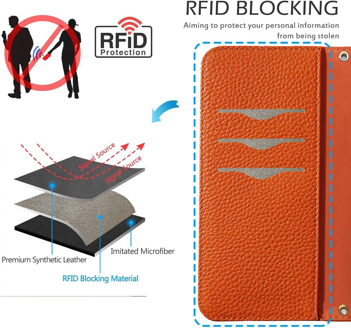 Galaxy S22, Leather RFID Blocking Wallet Magnetic Closure w Kickstand Case - Image 2