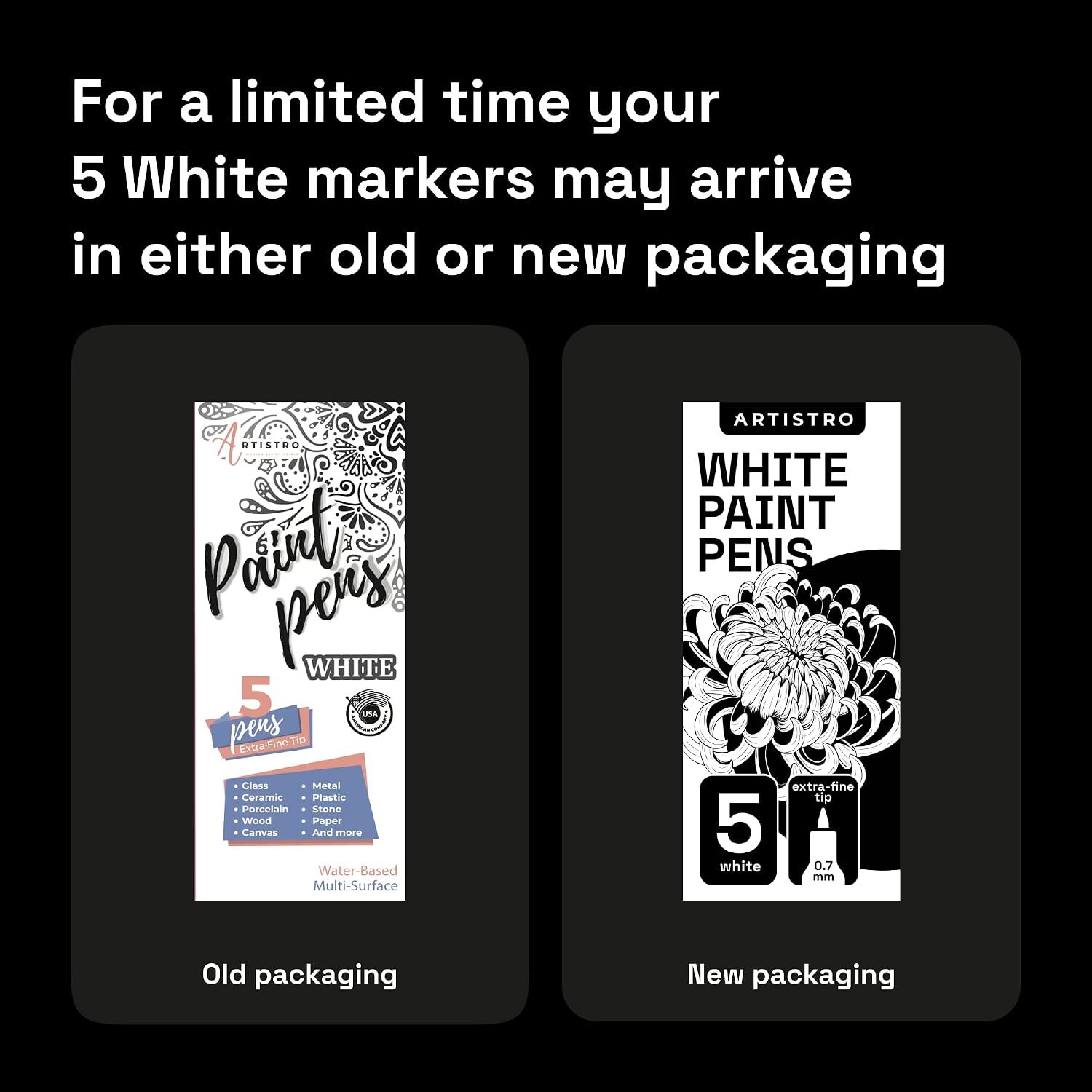 Set of 5 Acrylic Paint White Marker Water-based Extra-fine Tip 5 White - Image 2
