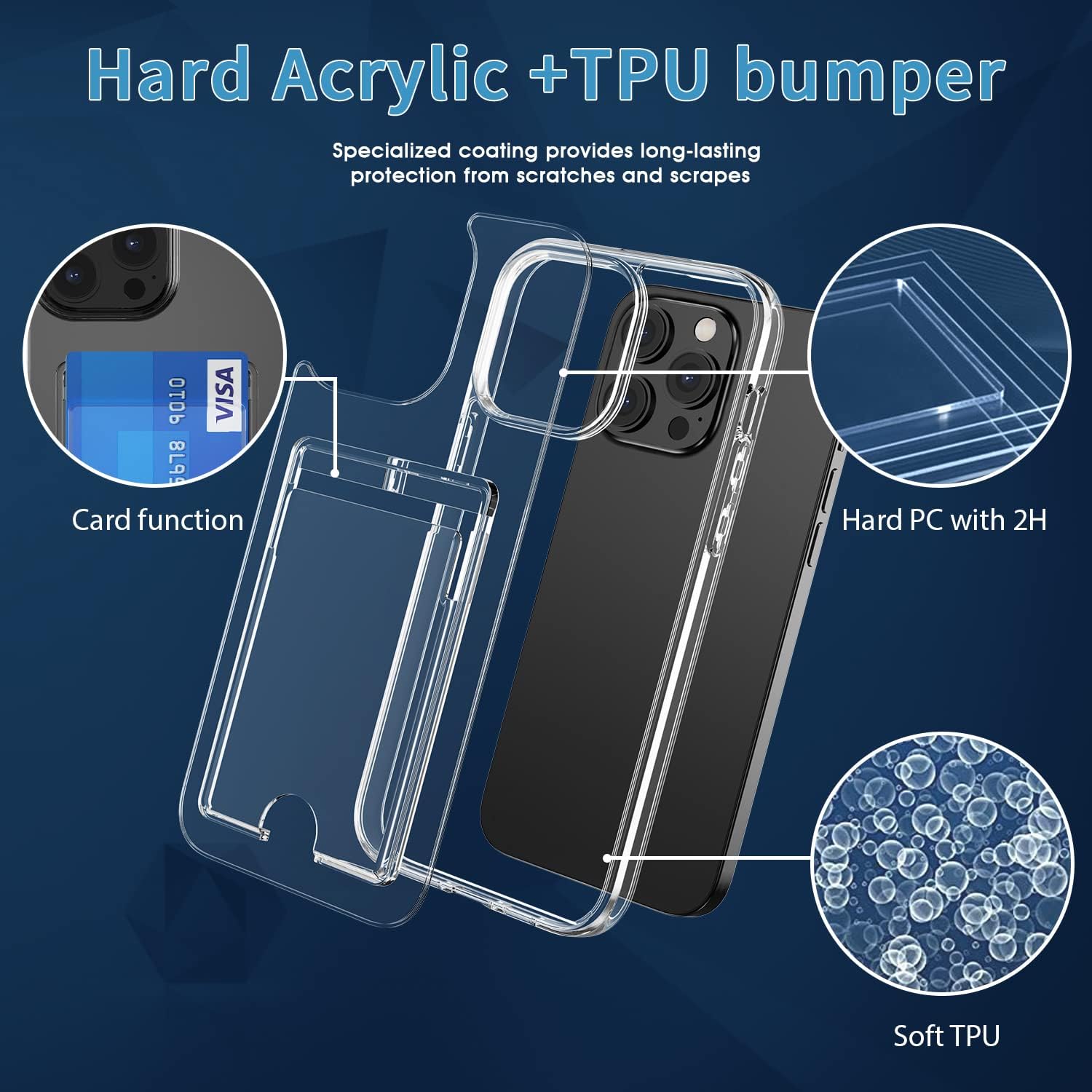 iPhone 14 Pro, Clear Case with Credit Card Holder, Full Protection, Shockproof - Image 6