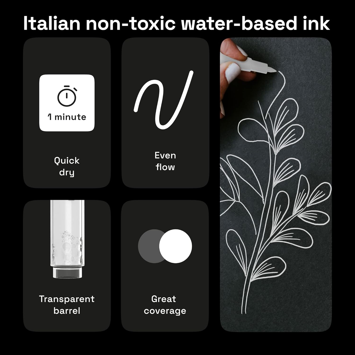 Set of 5 Acrylic Paint White Marker Water-based Extra-fine Tip 5 White - Image 6