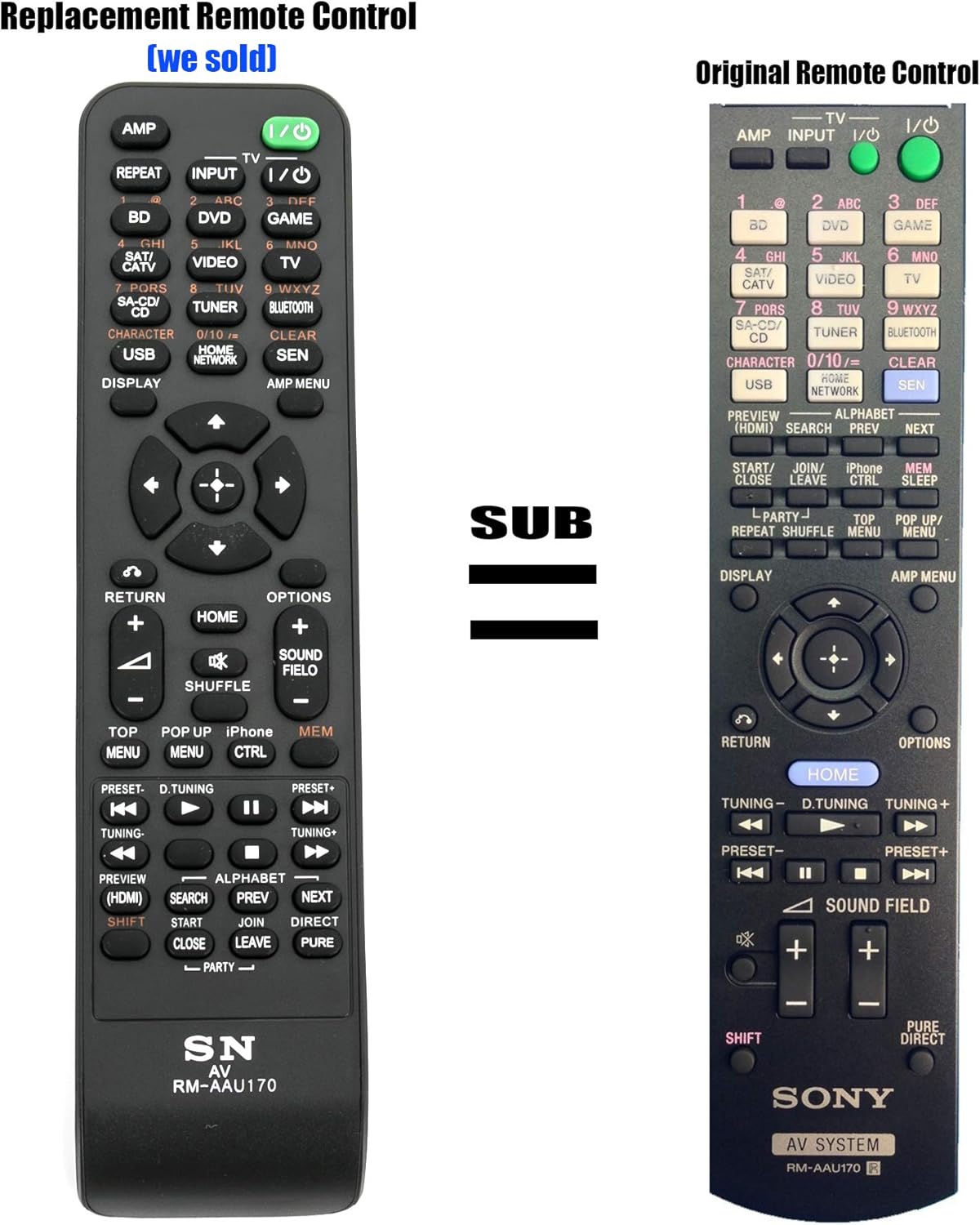 New RM-AAU170 Remote Control for Sony Multi-Channel AV Receiver STR-DN840 - Image 2