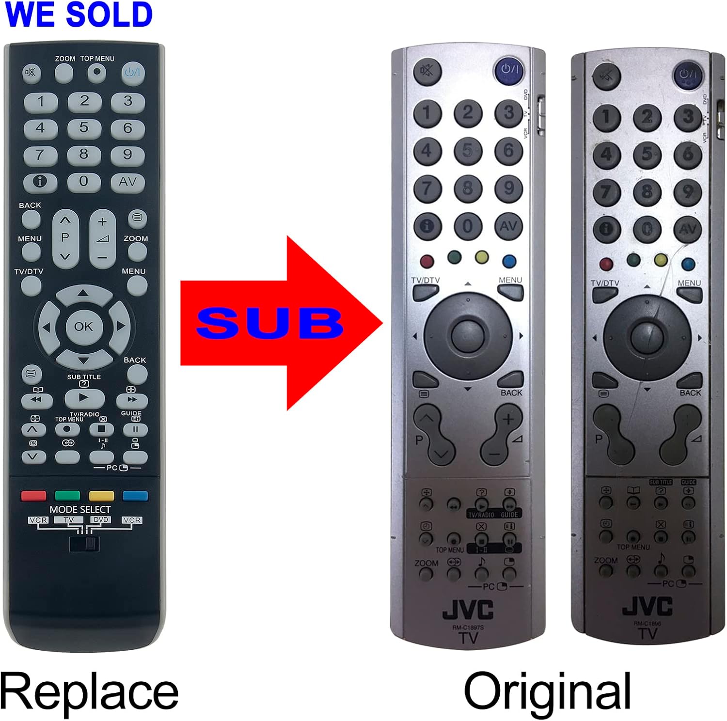 RMC1897S Replacement IR Remote Control for JVC LCD TV HV-28P37SUE - Image 2