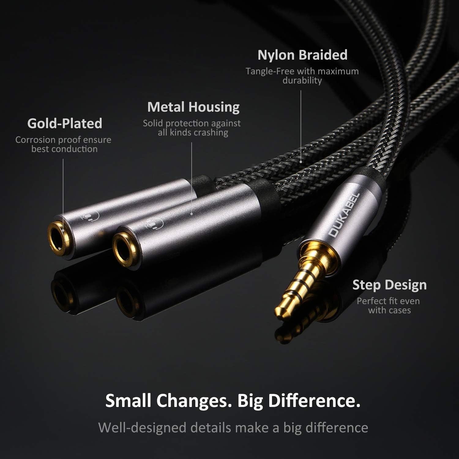 Headphone Splitter,Strong Braided&Gold-Plated3.5mm Stereo Audio Y Splitter Cable - Image 5
