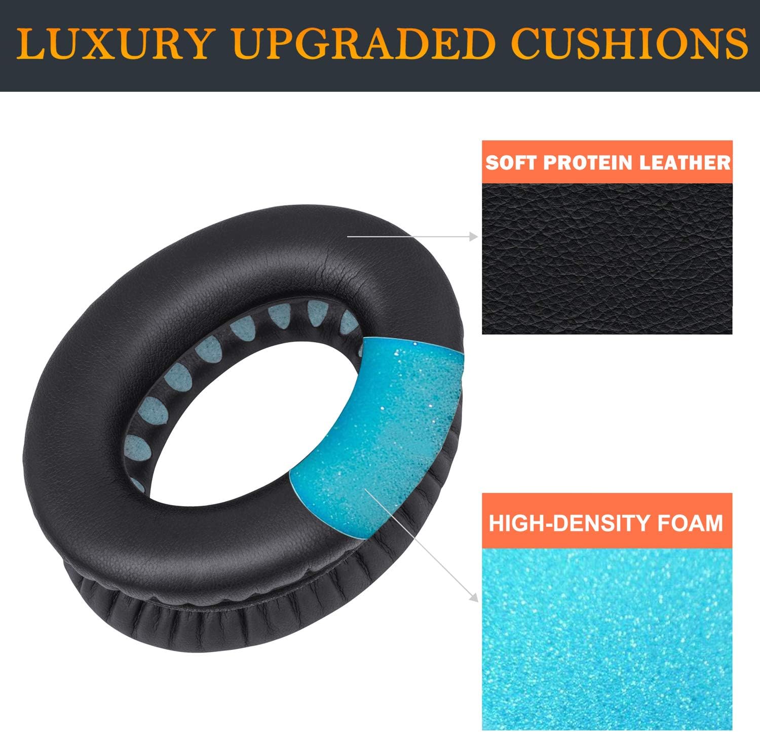 Replacement Earpads Cushions for Bose QuietComfort 35 (QC35) & Quiet Comfort 35 - Image 4