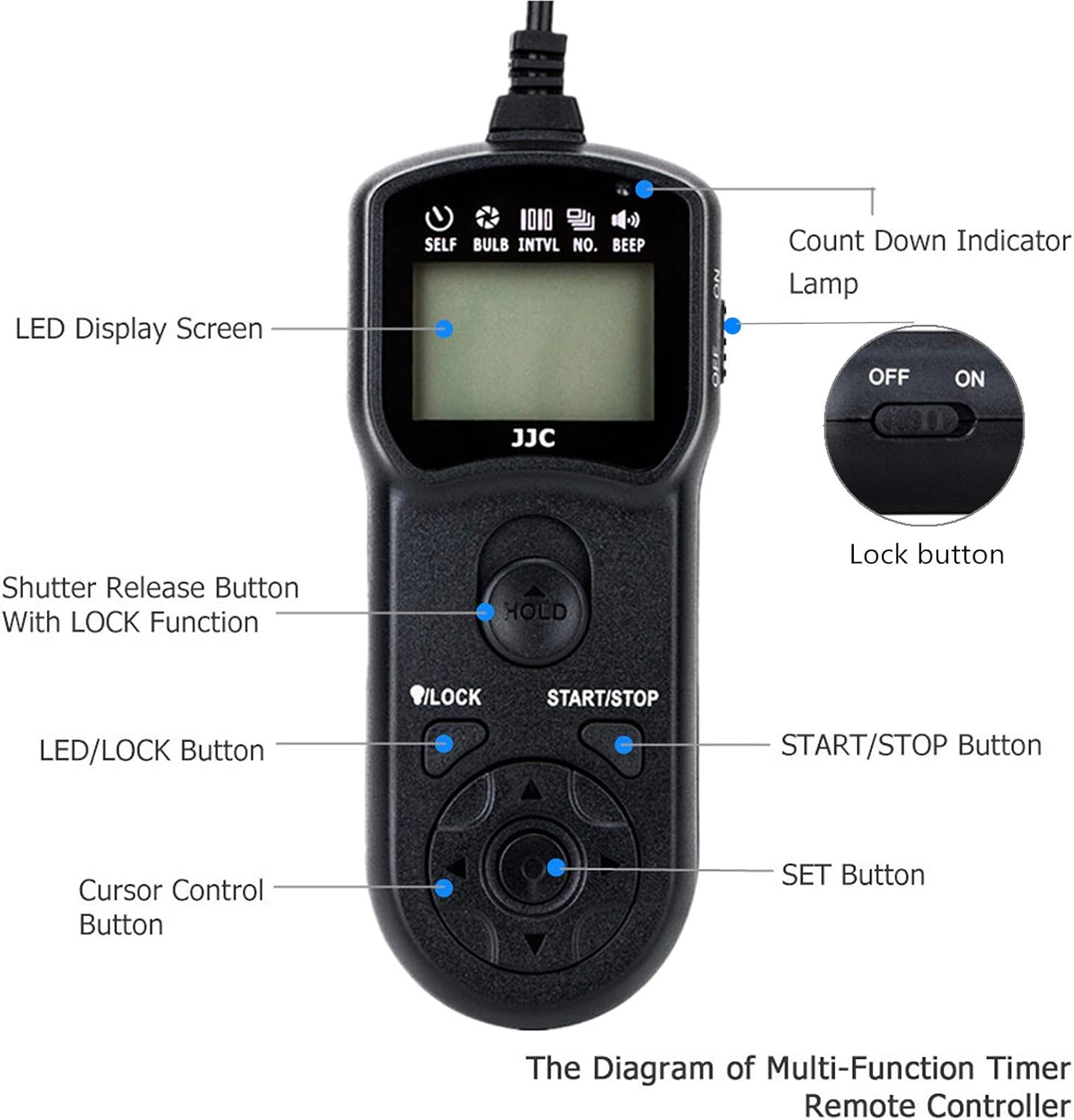 RM-SPR1 Timer Remote Control for Sony A7R5 A7R V A7IV A1 ZV-1 A7SIII A7RIV - Image 3