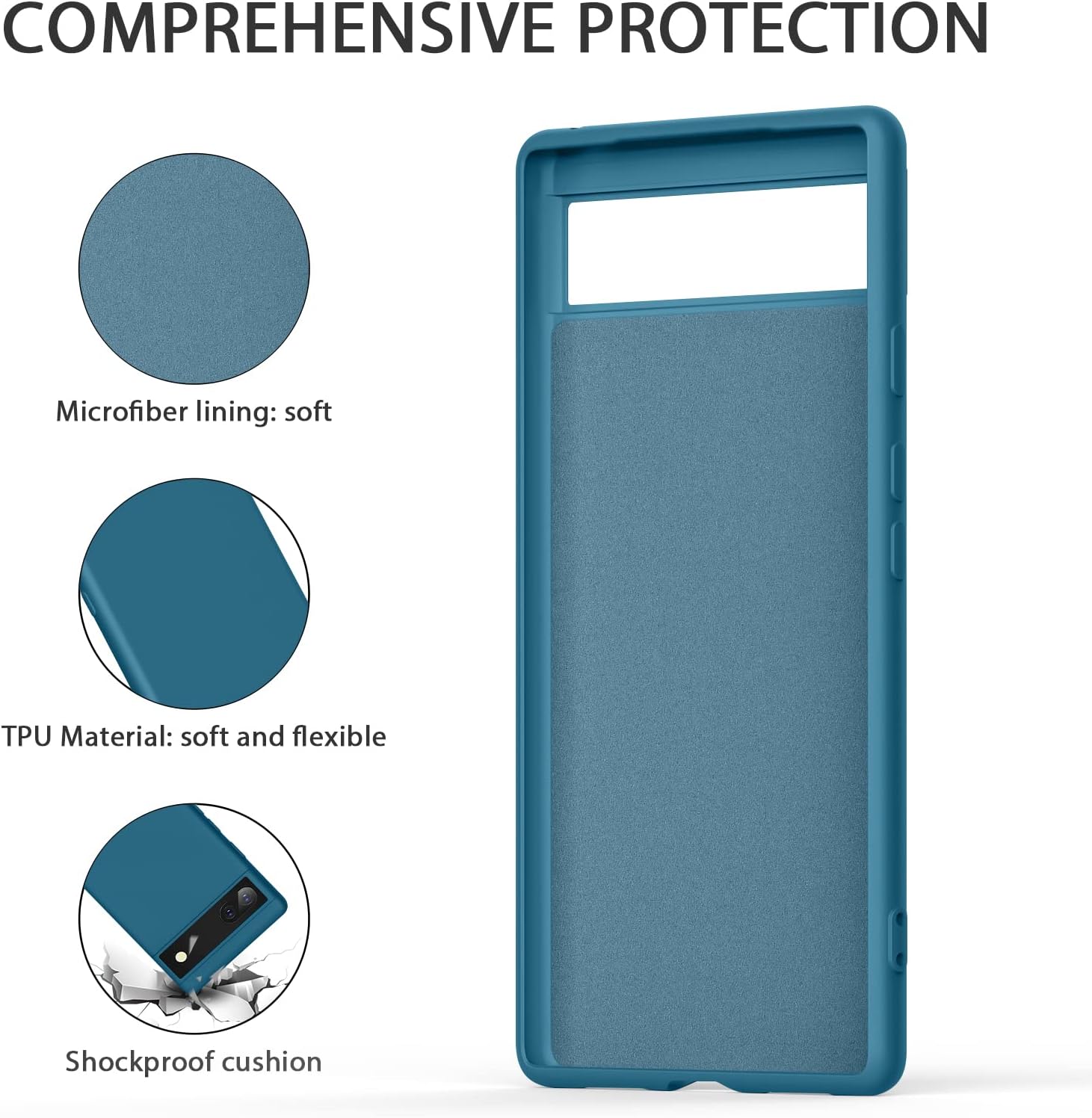 For Google Pixel 6A (2022), Rubber Dust-Proof Shockproof Scratch Resistant - Image 2