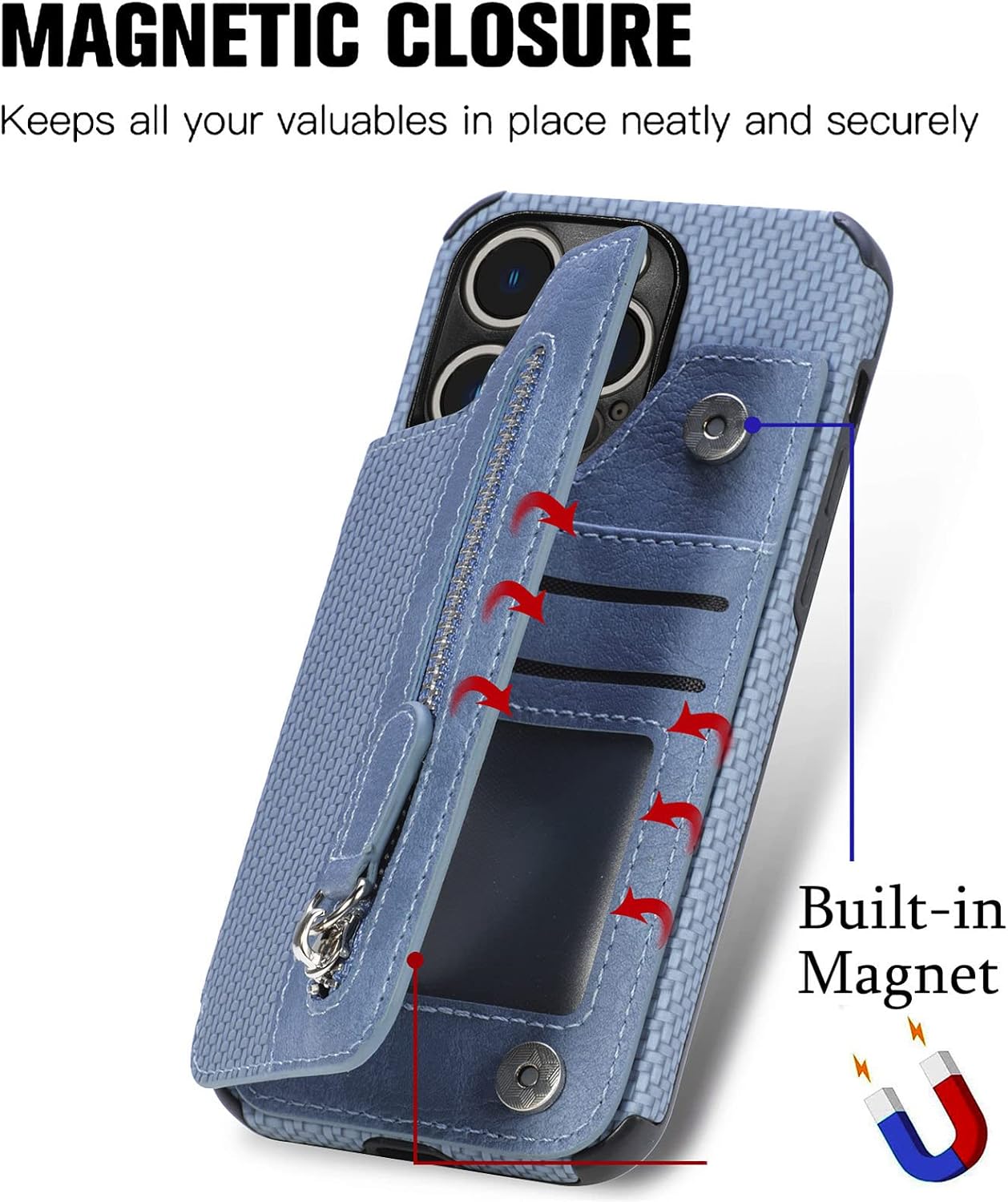 For iPhone 14 Pro Max 6.7 inch Wallet Cover with Screen Protector - Blue - Image 6