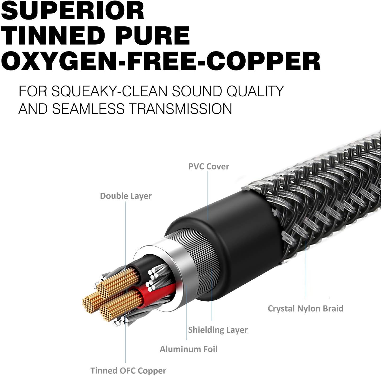 Headphone Splitter,Strong Braided&Gold-Plated3.5mm Stereo Audio Y Splitter Cable - Image 6