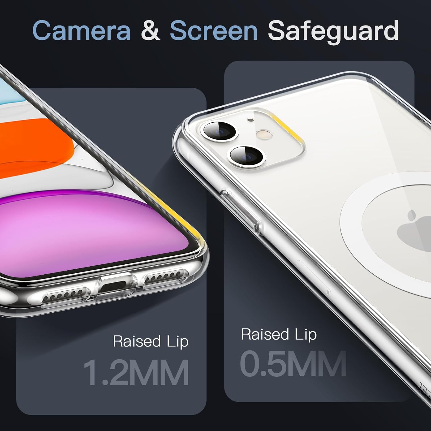 Magnetic Case for iPhone 11 6.1-Inch Compatible with MagSafe Wireless (Clear) - Image 5