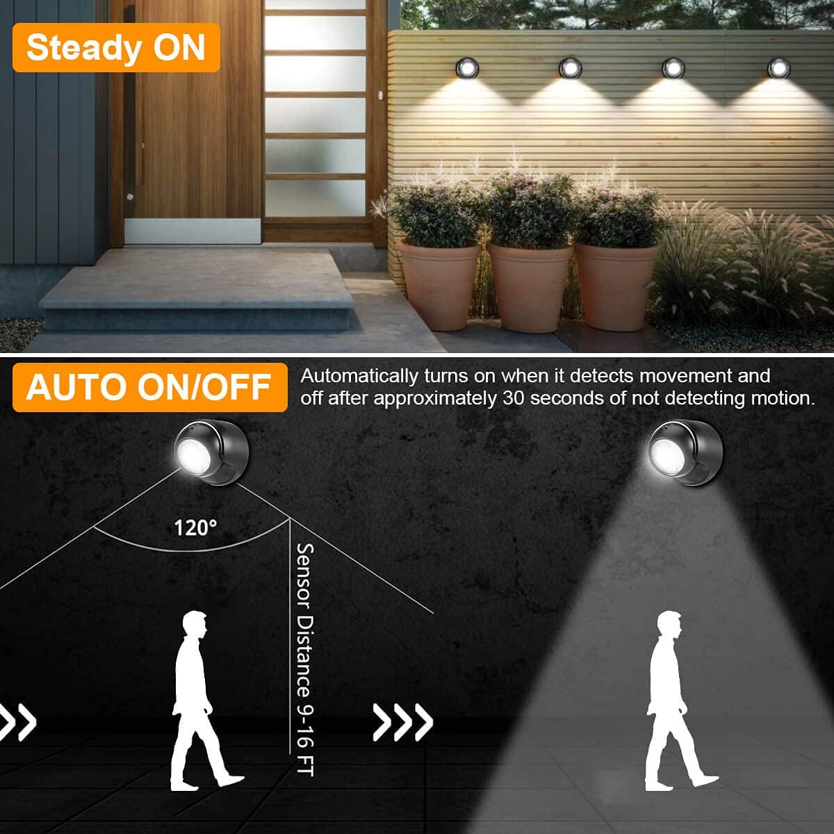6000K Waterproof Wireless Battery Powered LED Wall Light Fixture with M - Image 4