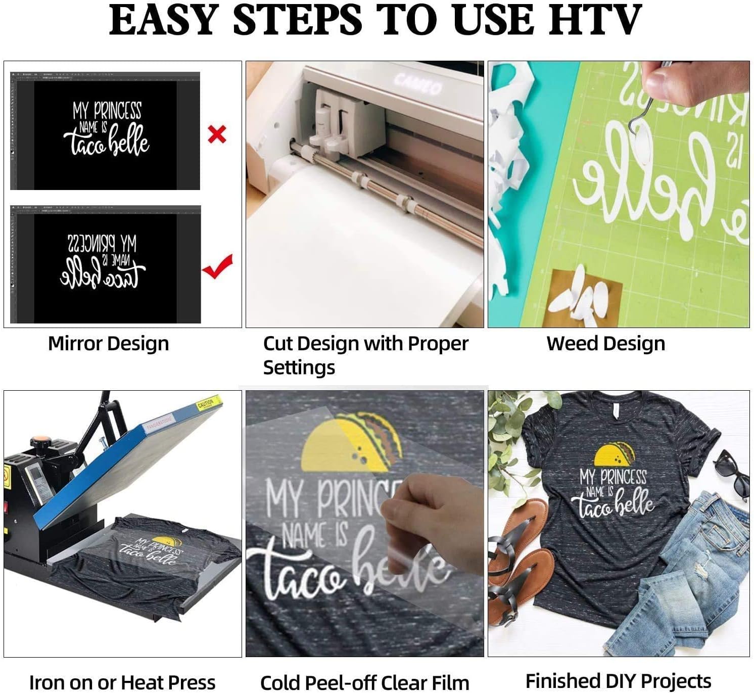 Heat Transfer Vinyl Bundle (White) - 12" x 18ft White Iron on Vinyl for Cricut - Image 5