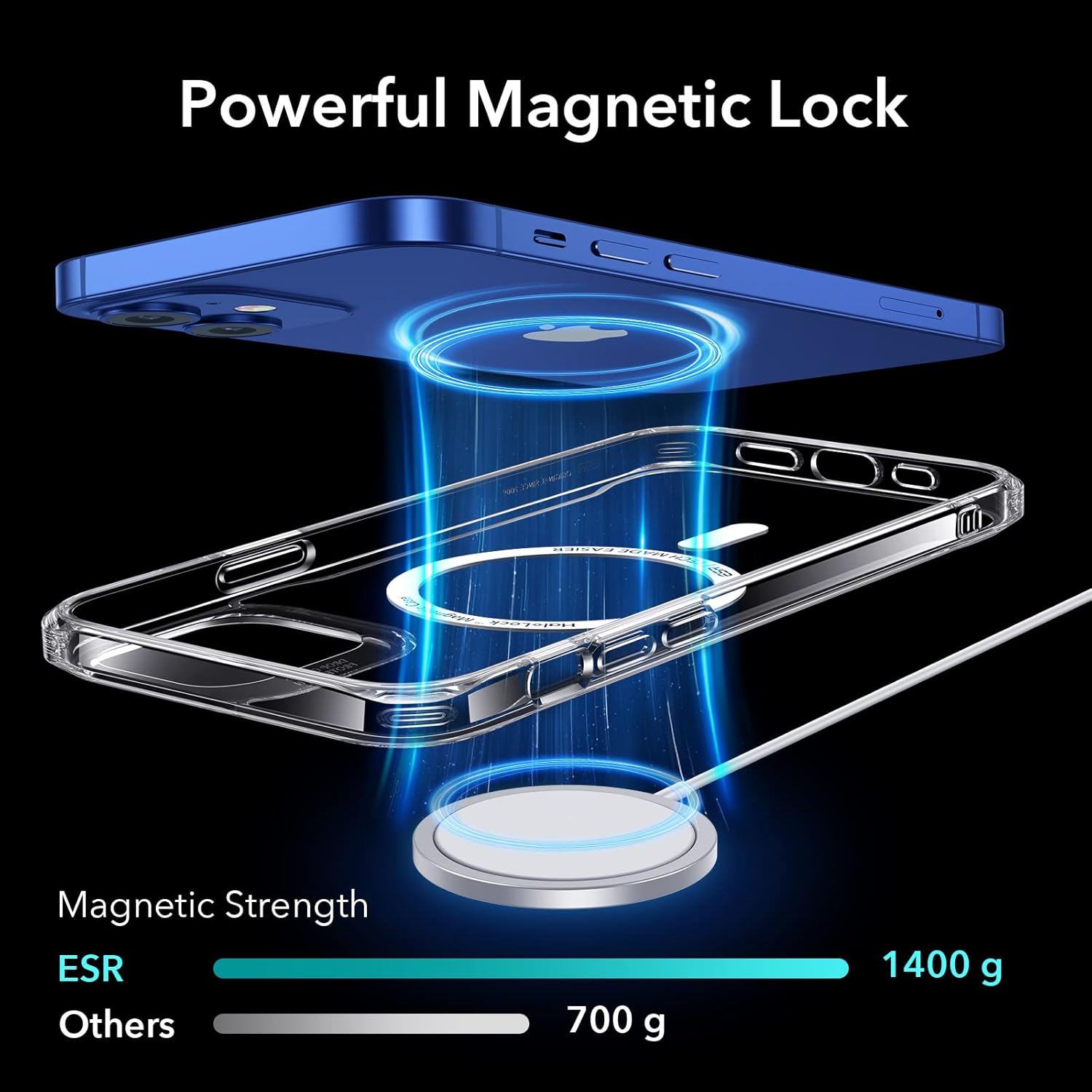 Sidekick Series with iPhone 12 /12 Pro Case Magsafe,with Wireless Charging-Clear - Image 4