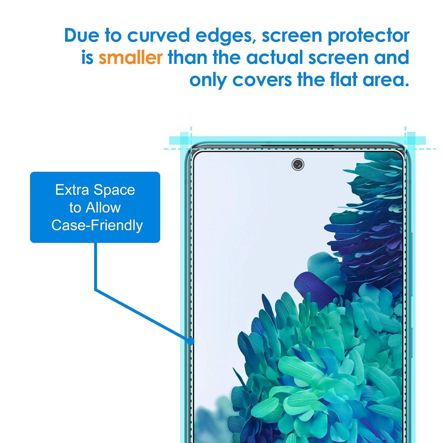 Screen Protector Compatible with Samsung Galaxy S20 FE 6.5-Inch, Tempered Glass - Image 3
