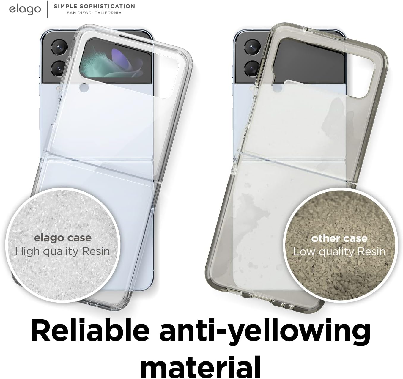 Hybrid Clear Case Compatible with Samsung Galaxy Z Flip 4, PC + TPU Hybrid Tech - Image 5