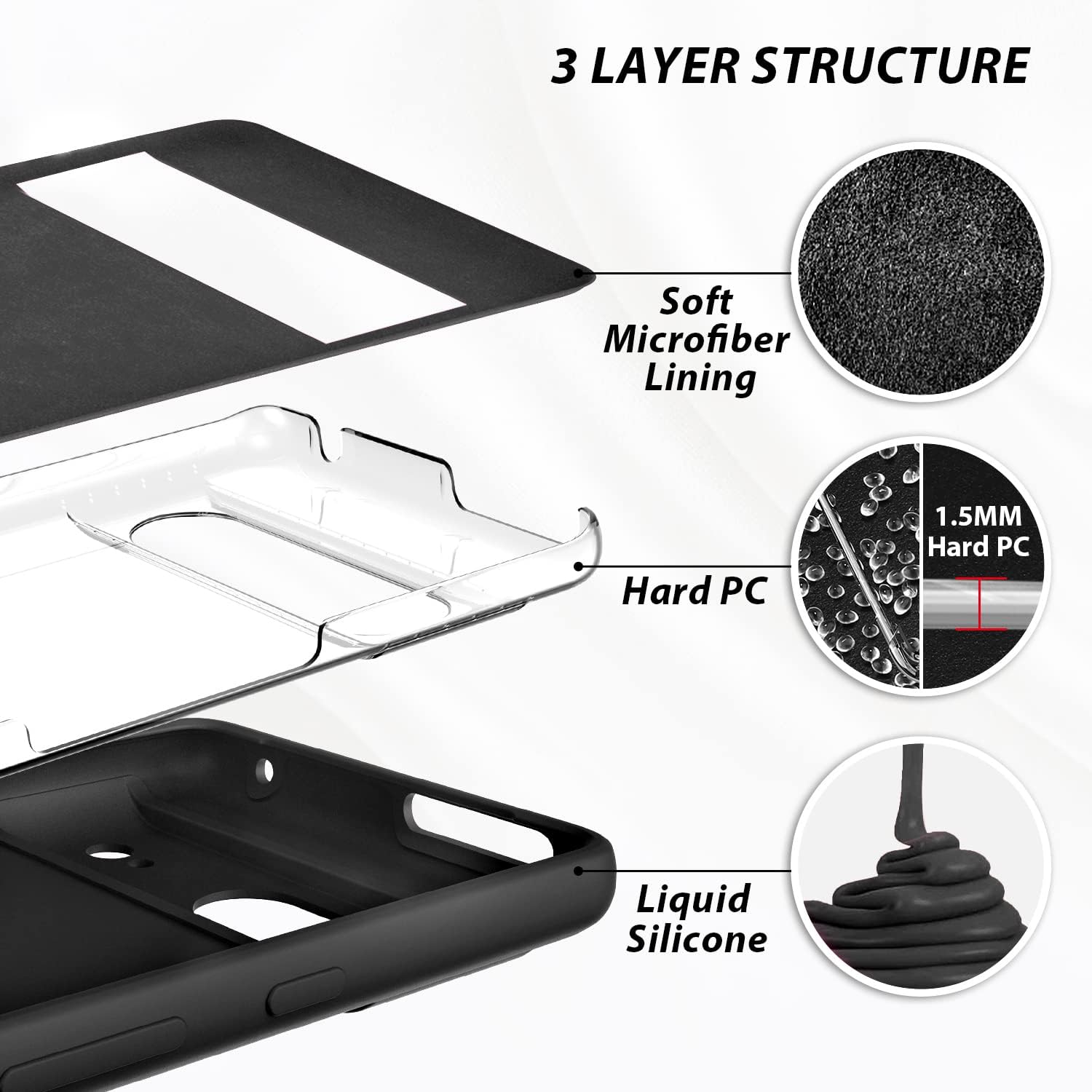Silicone Anti-Scratch Gel Rubber Shockproof Case for Pixel 7a (2023) - Black - Image 4