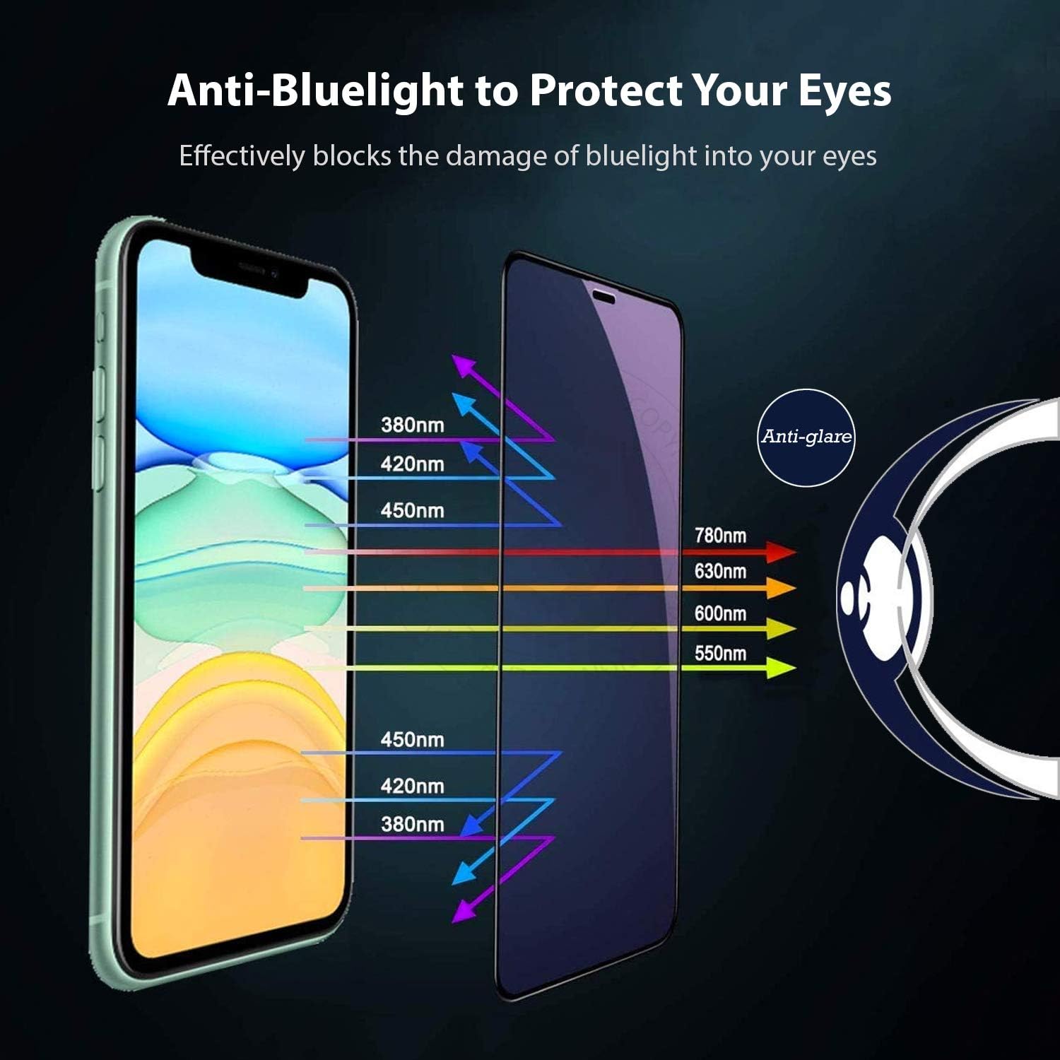 Anti-Blue Light Tempered Glass Screen Protector for Apple-iPhone 12 Pro Max 6.7" - Image 2