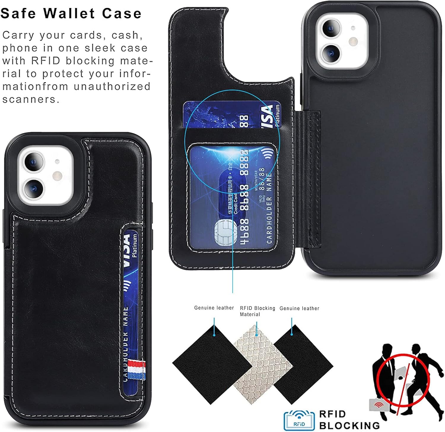 For iPhone 12 Mini w Card Slot Holder Stand, RFID Blocking Genuine - Black - Image 2