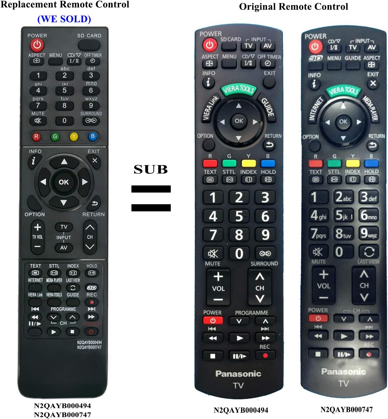 New N2QAYB000494 N2QAYB000747 Remote Control Compatible with Panasonic Viera - Image 2