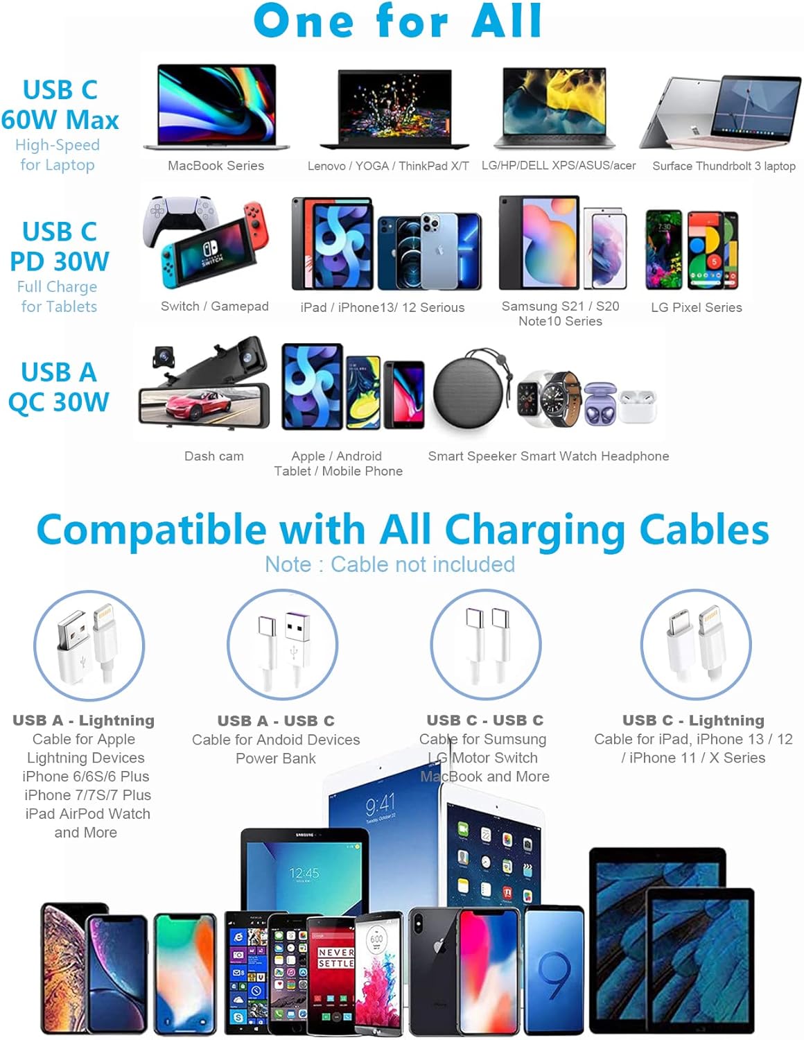 USB C Car Charger, Super Mini All Metal 60W(max) - Fast USB Car Charger - Image 4