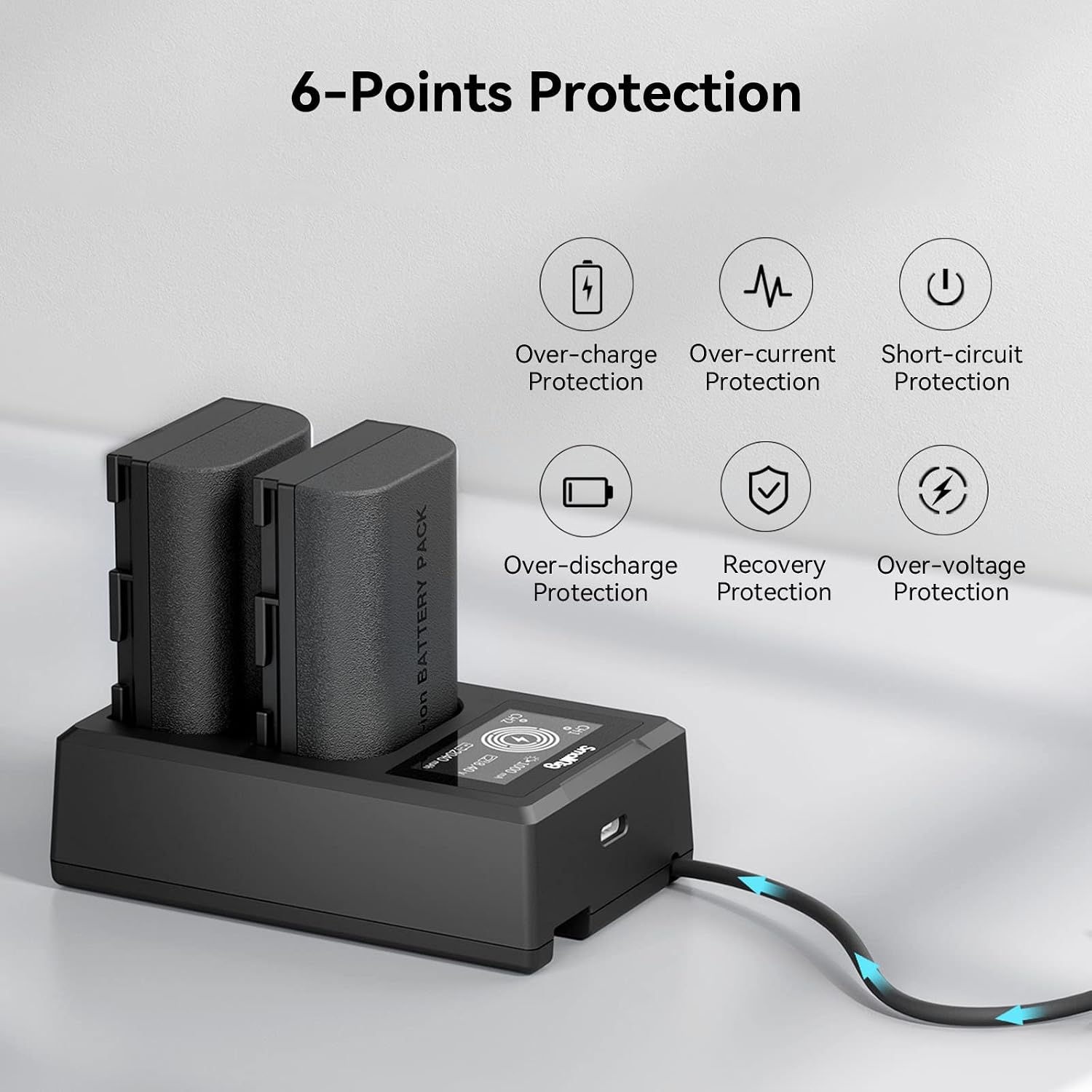 Battery Charger Set for Canon LP-E6NH Battery, Double Slot for Canon R7, R5, R6 - Image 4