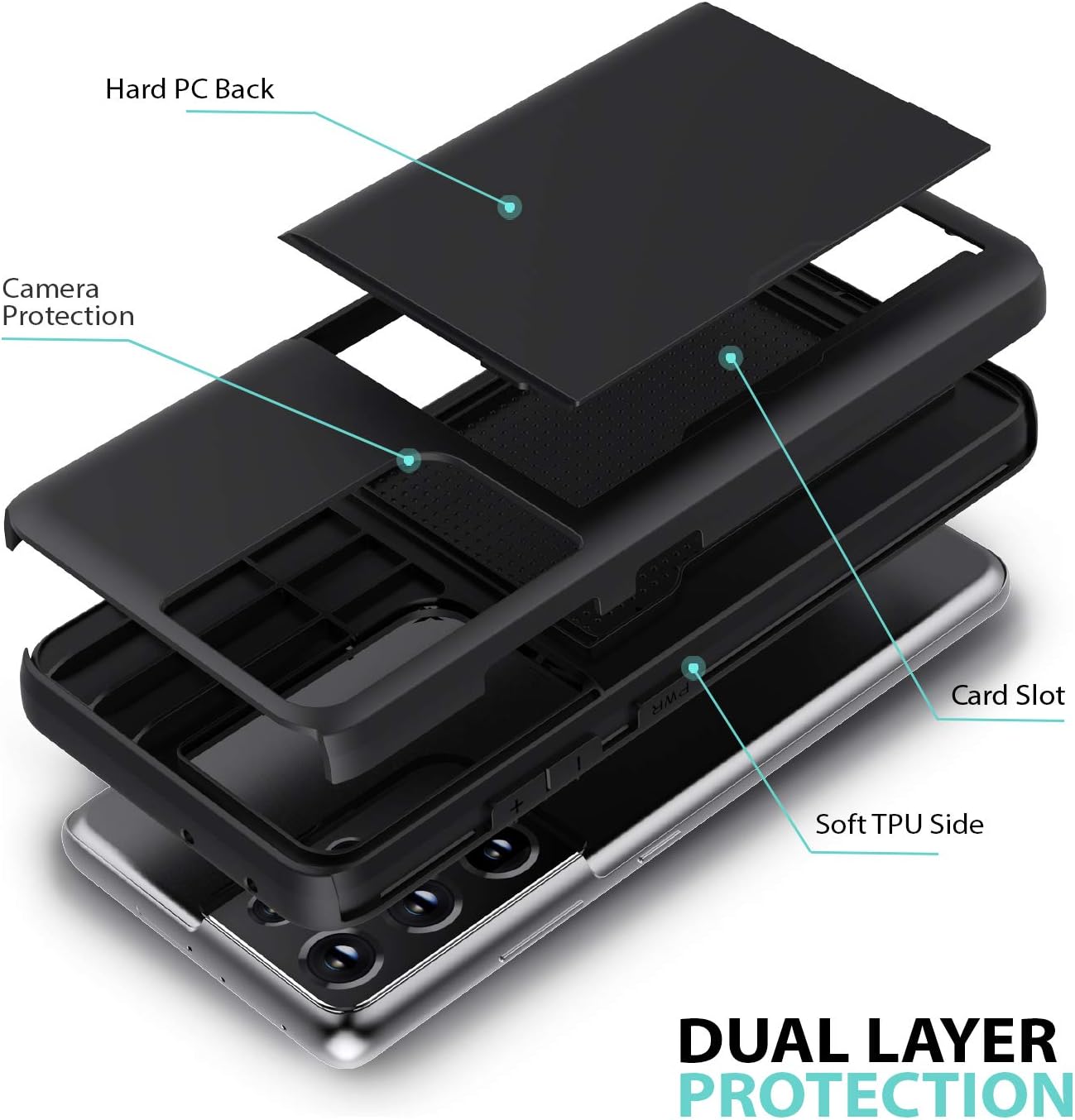 Slide Armour Card Holder Case for Galaxy S21 Ultra 5G Protective Hard Back Cover - Image 2