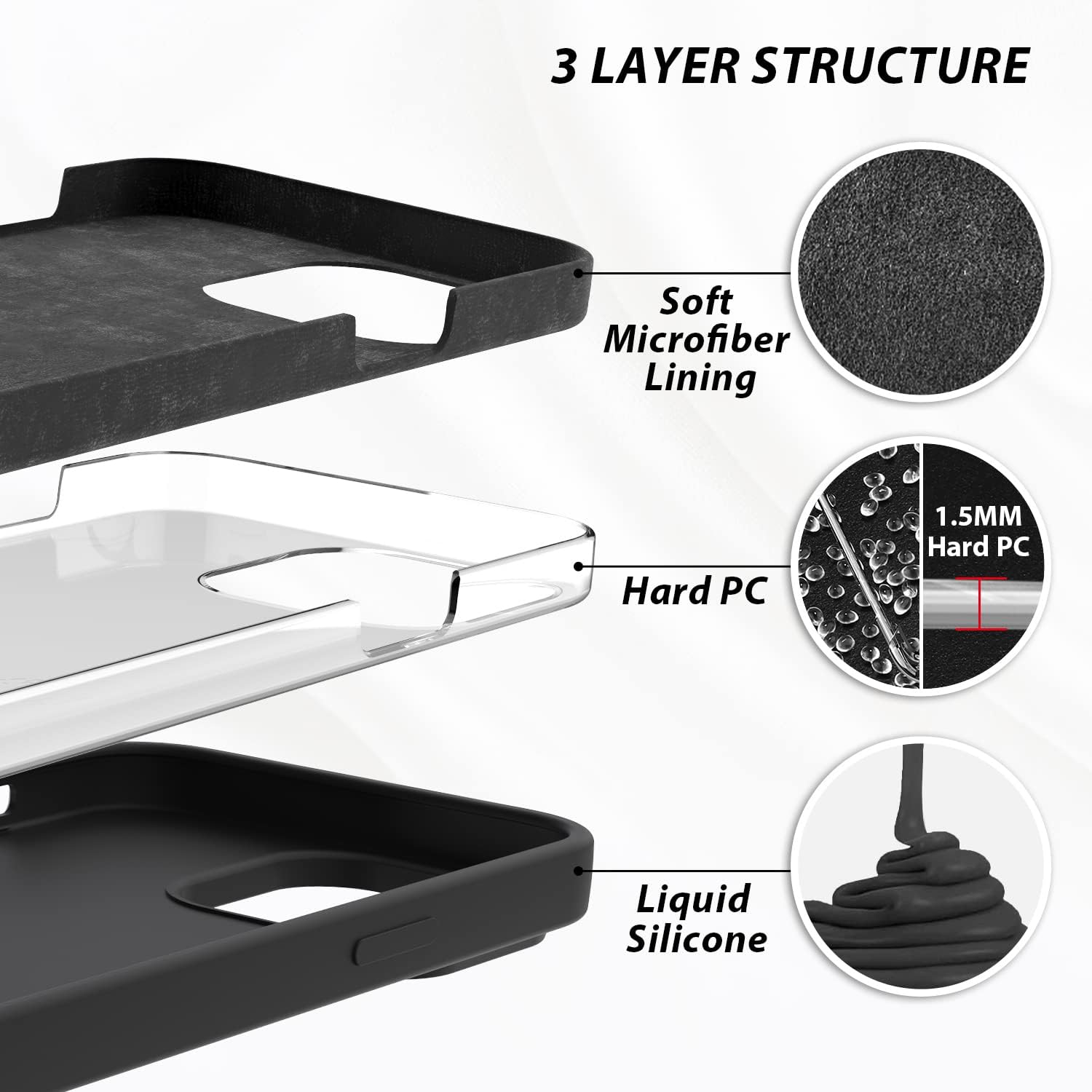 For iPhone 14 Pro Max Case Silicone Anti-Scratch Rubber Shockproof Case (2022) - Image 3