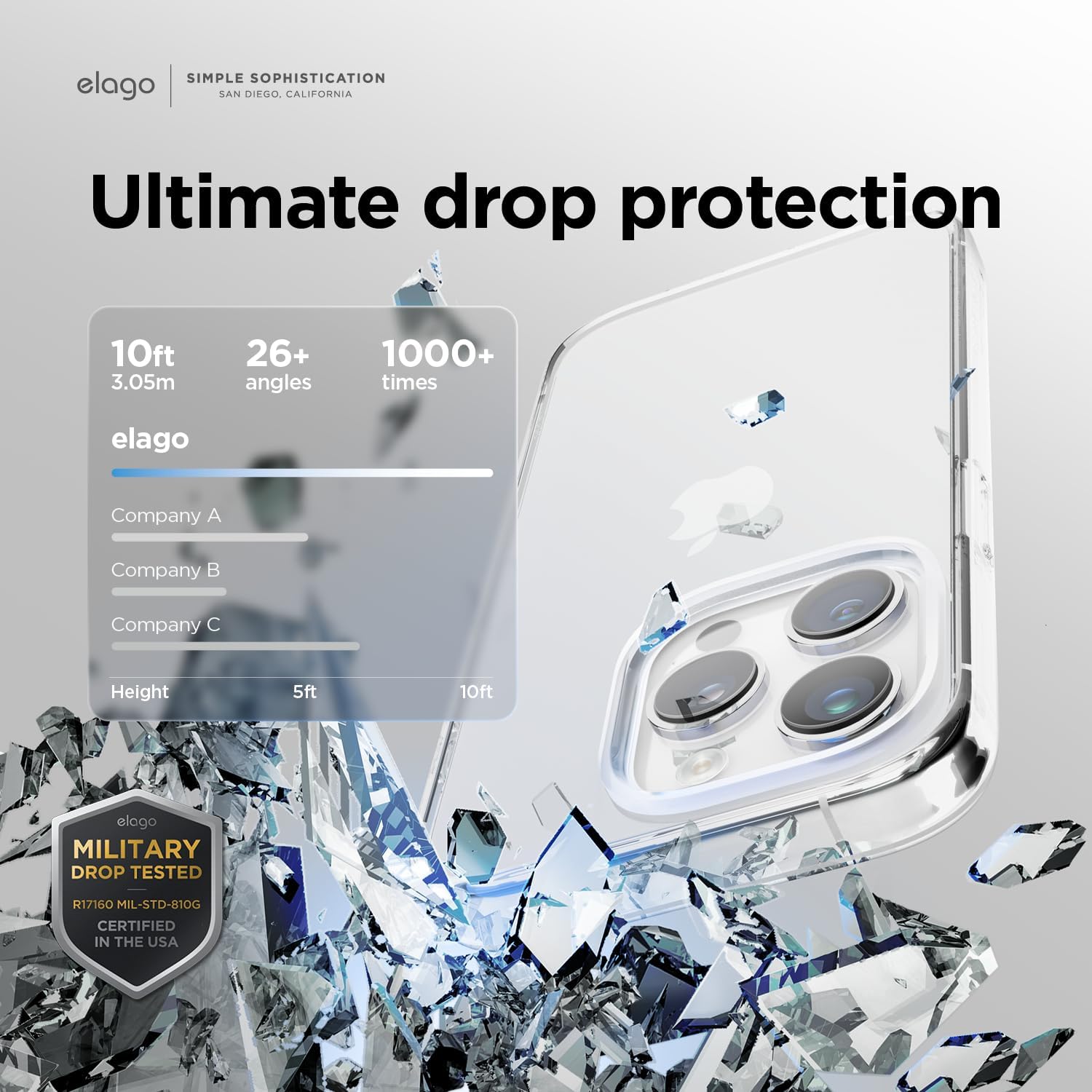 Hybrid Clear Case Compatible with iPhone 15 Pro, Military Grade Drop Protection - Image 6