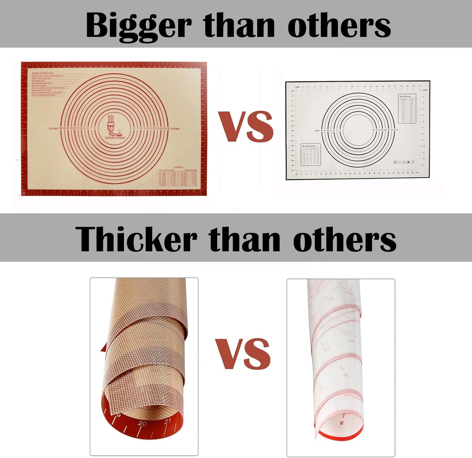 Non-Slip Silicone Pastry Mat Extra Large with Measurements - 20"×28" Red - Image 4