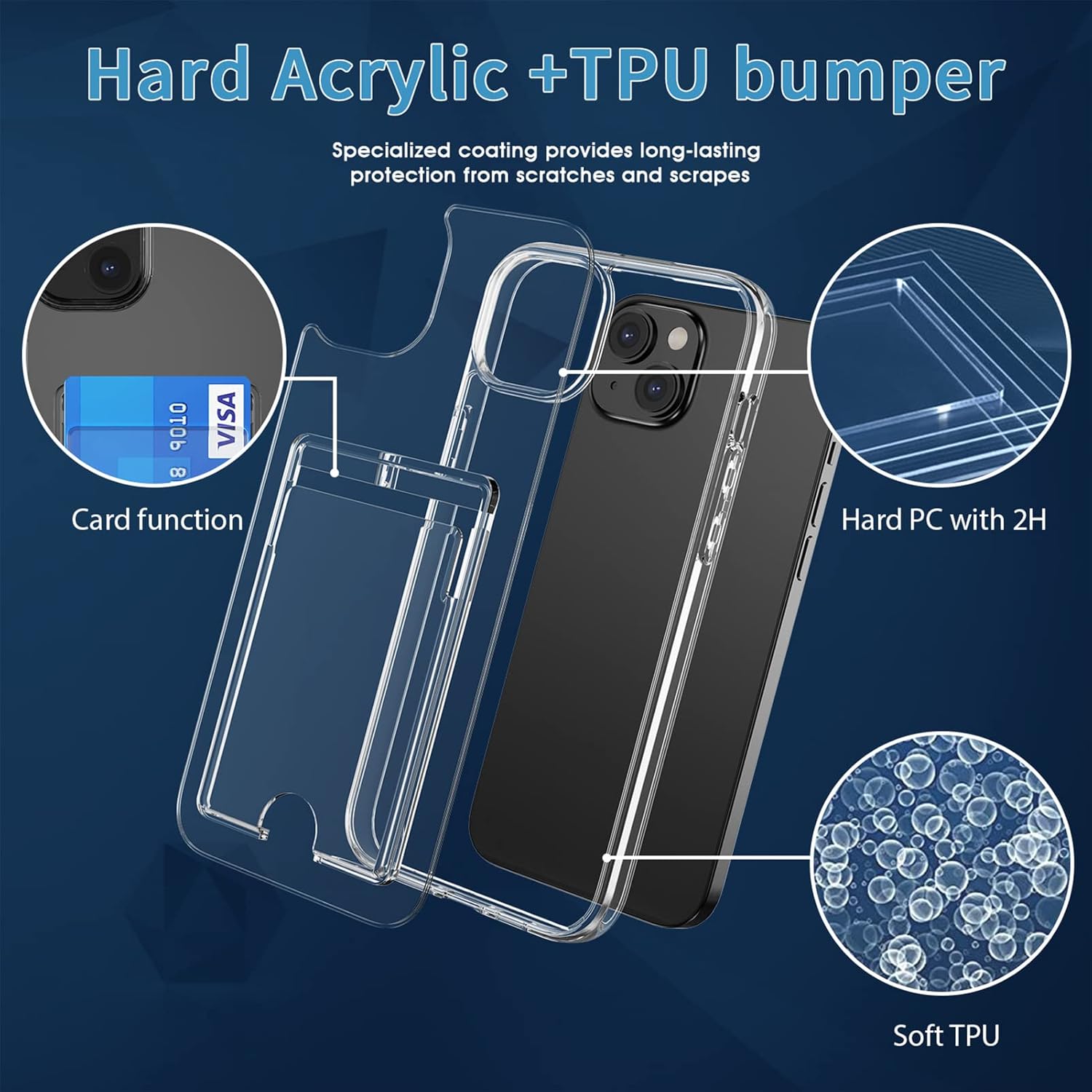 iPhone 14/13 Full Protection Case - Crystal Clear - Image 6