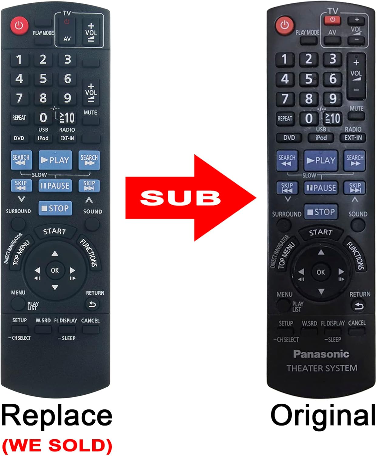 Replacement Remote N2QAYB000361 fit for Panasonic DVD Home Theater Sound System - Image 2