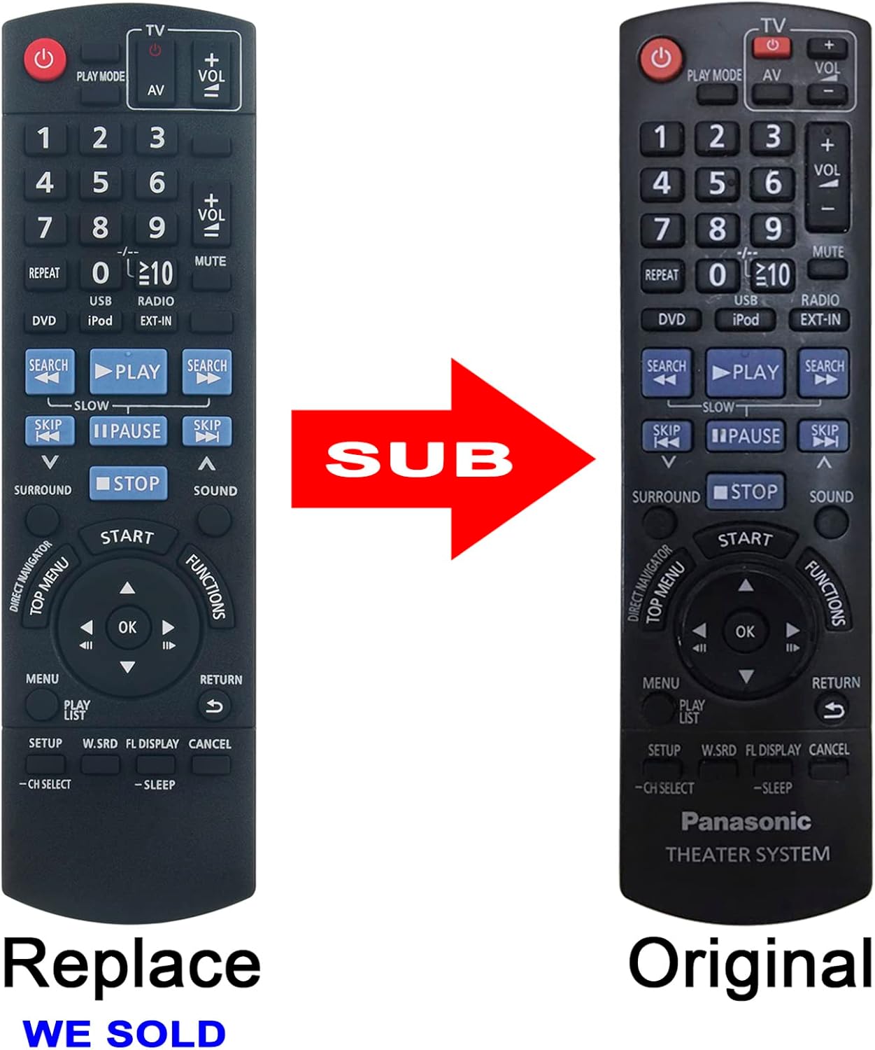 Replacement IR Remote for Panasonic DVD Home Theater Sound System - Image 2